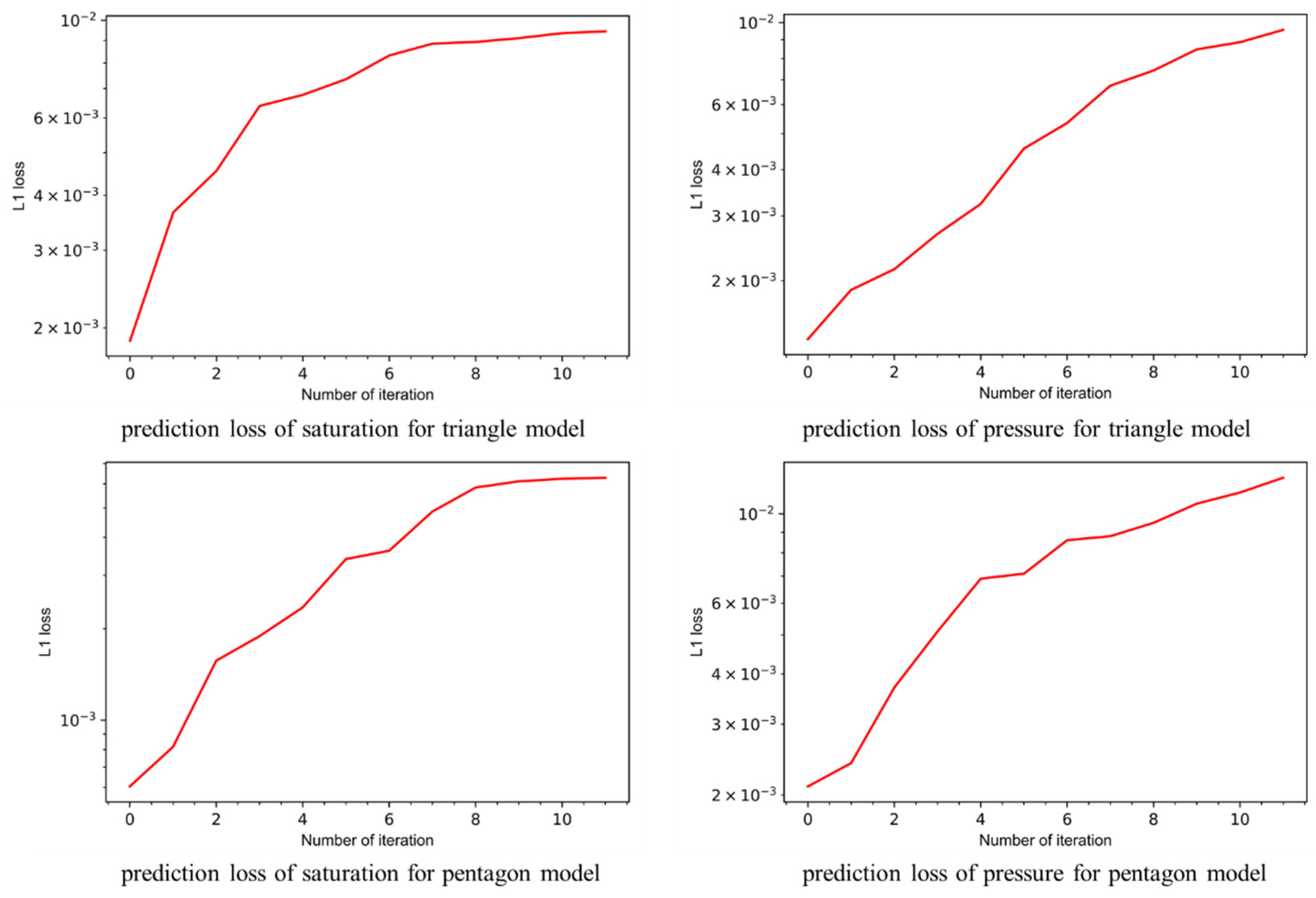 Energies 16 02714 g014