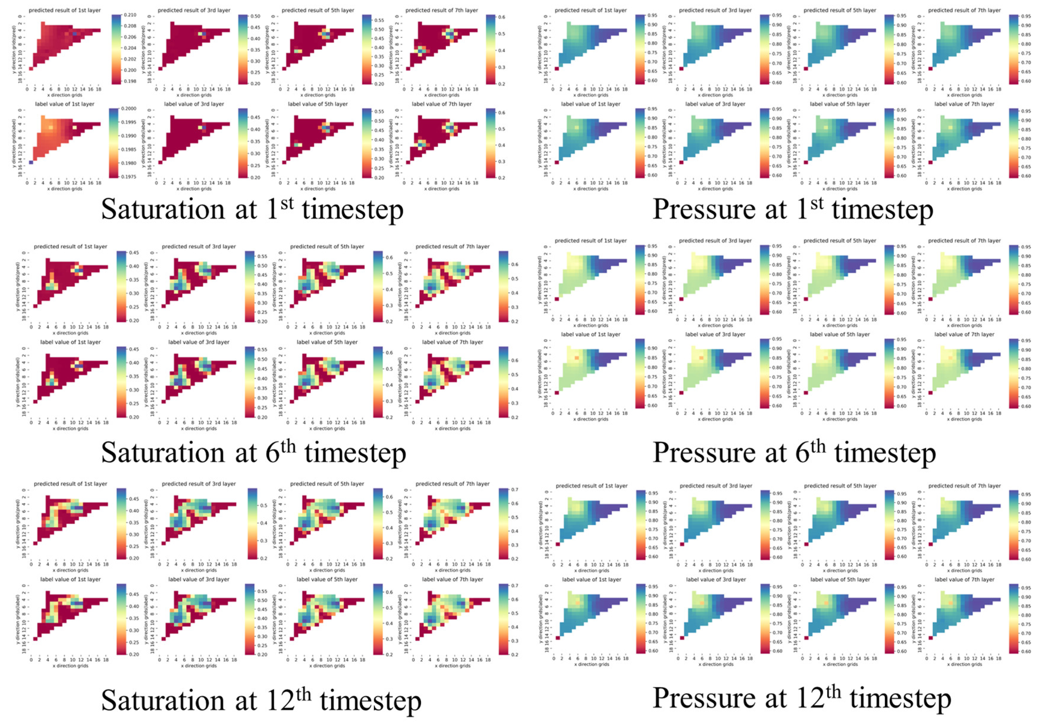 Energies 16 02714 g016