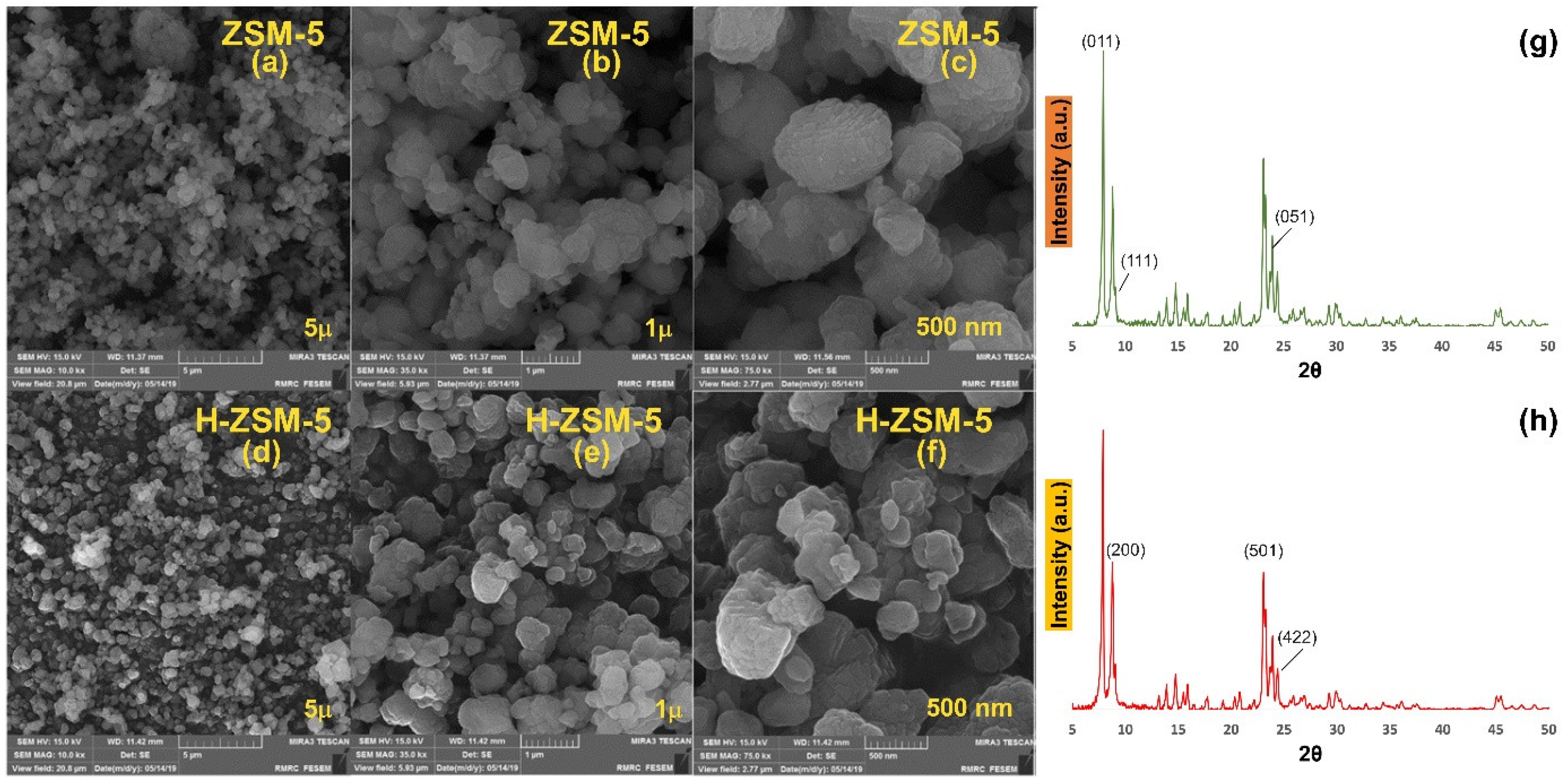 Energies 16 02715 g003 Energies 16 02715 g003