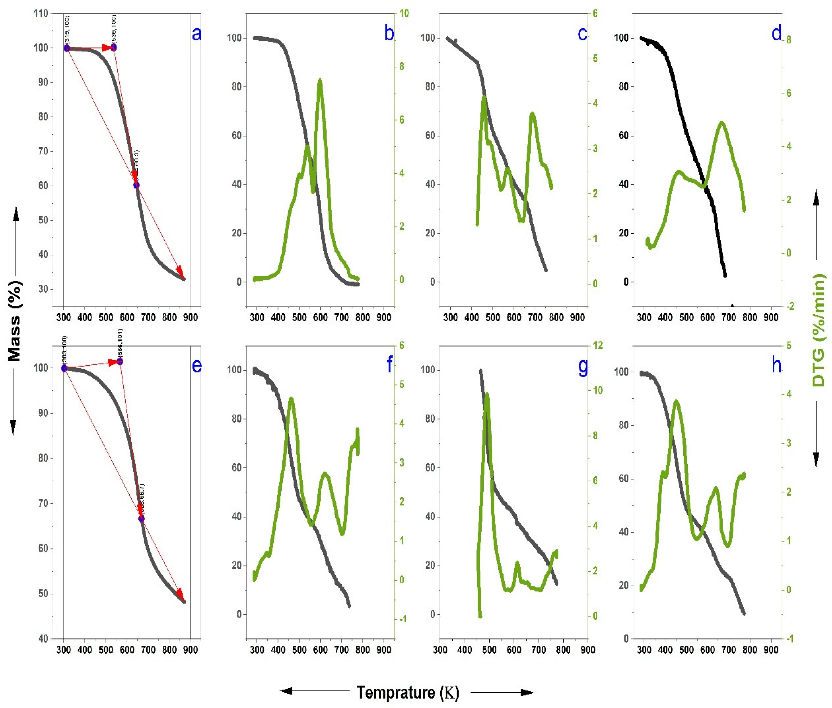 Energies 16 02715 g006 Energies 16 02715 g006