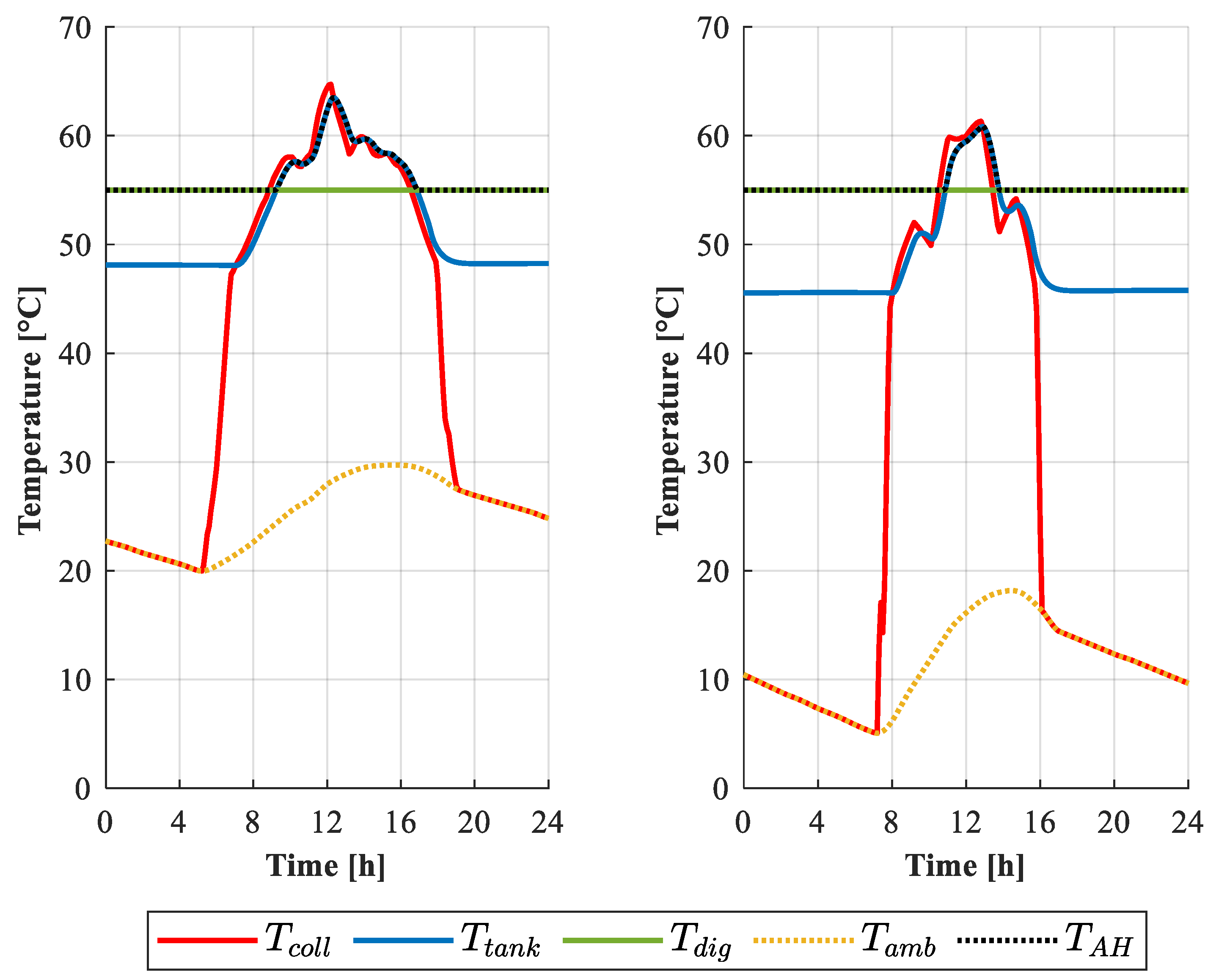 Energies 16 02716 g002