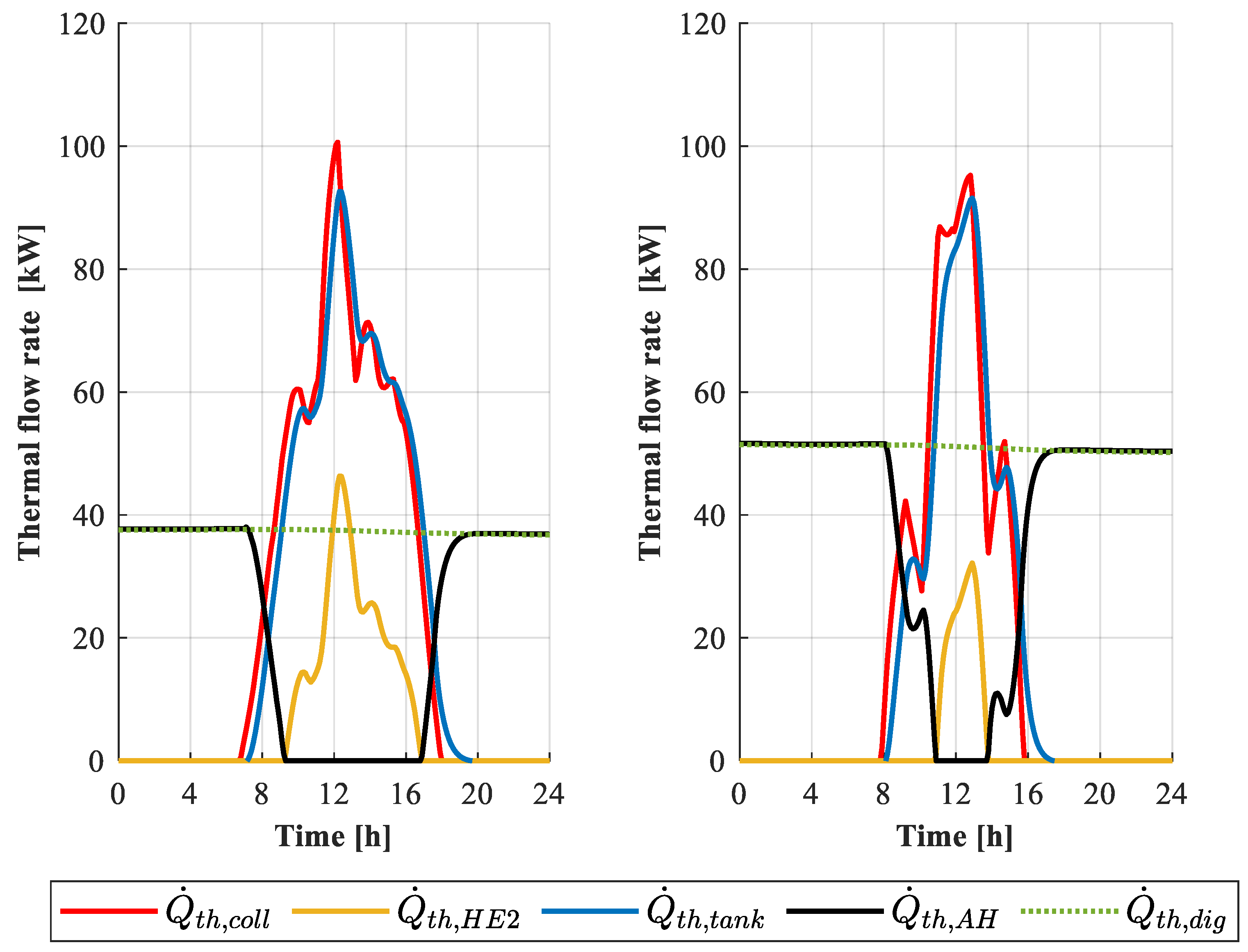 Energies 16 02716 g003