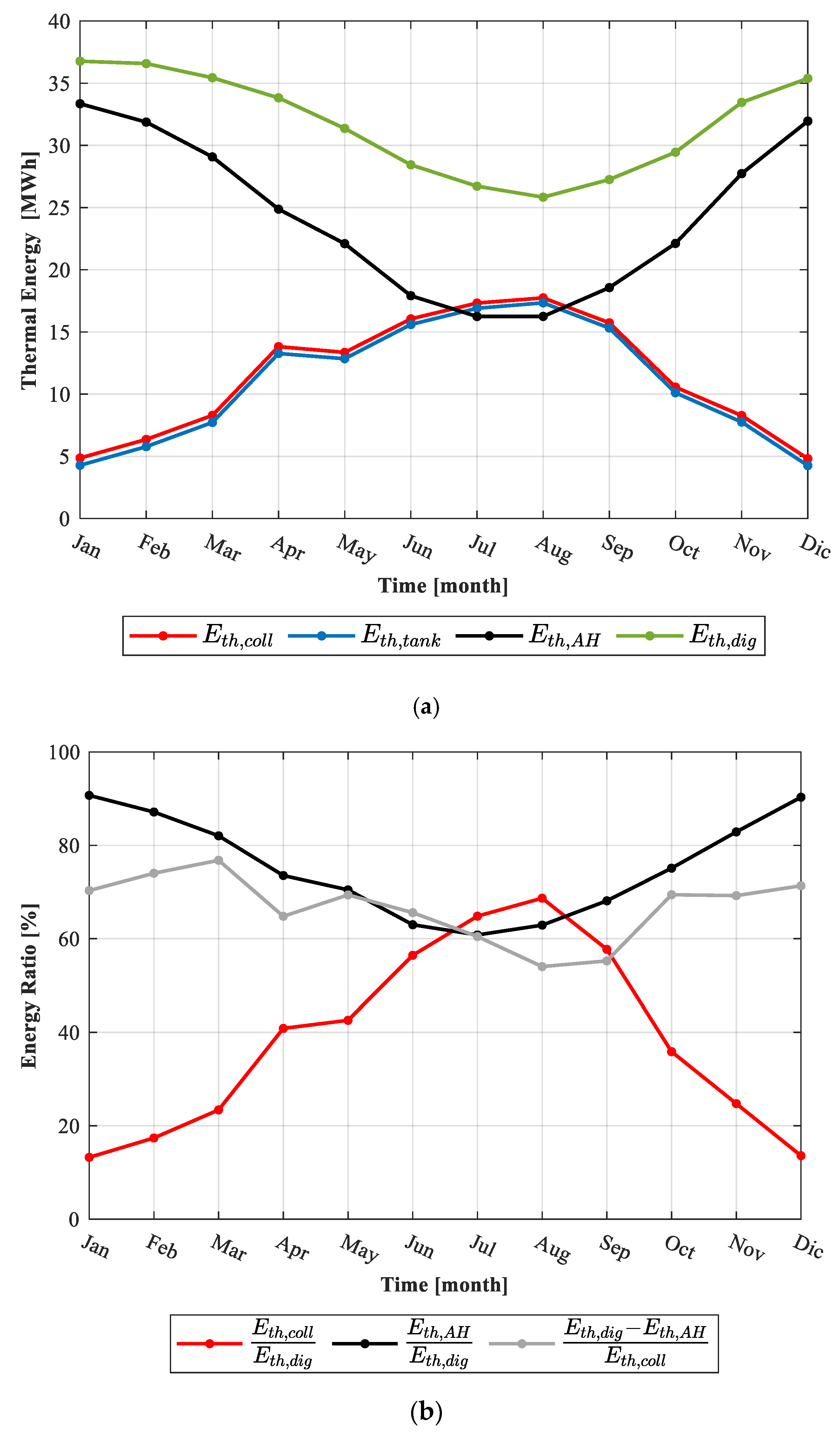 Energies 16 02716 g005