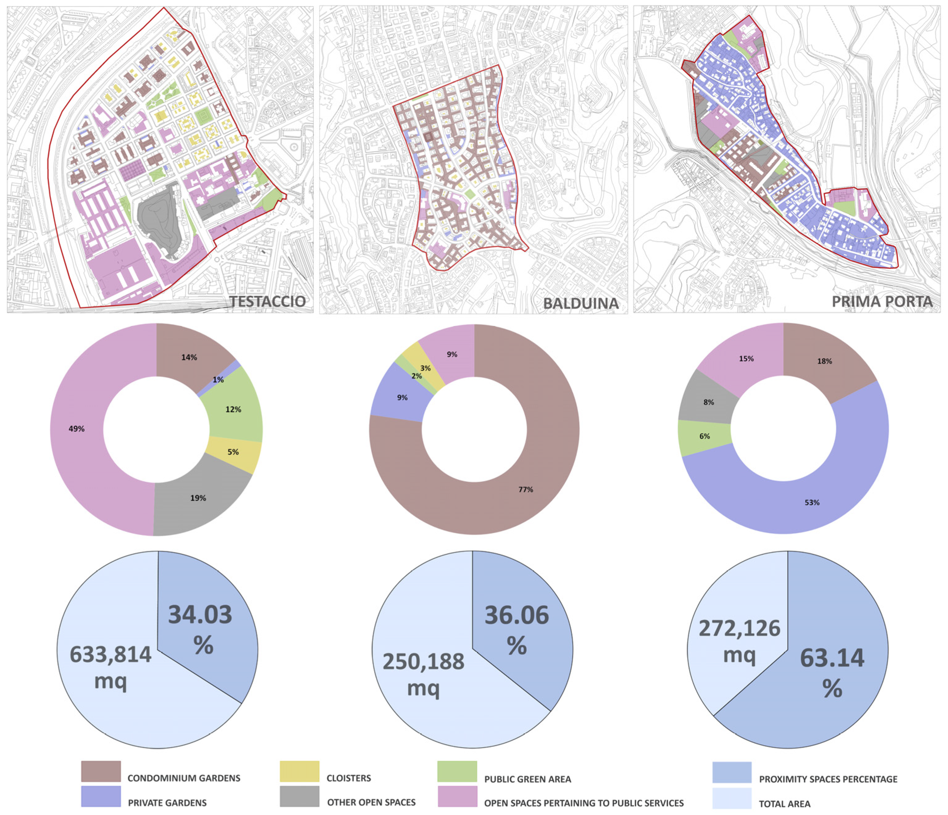 Energies 16 02718 g003 Energies 16 02718 g003