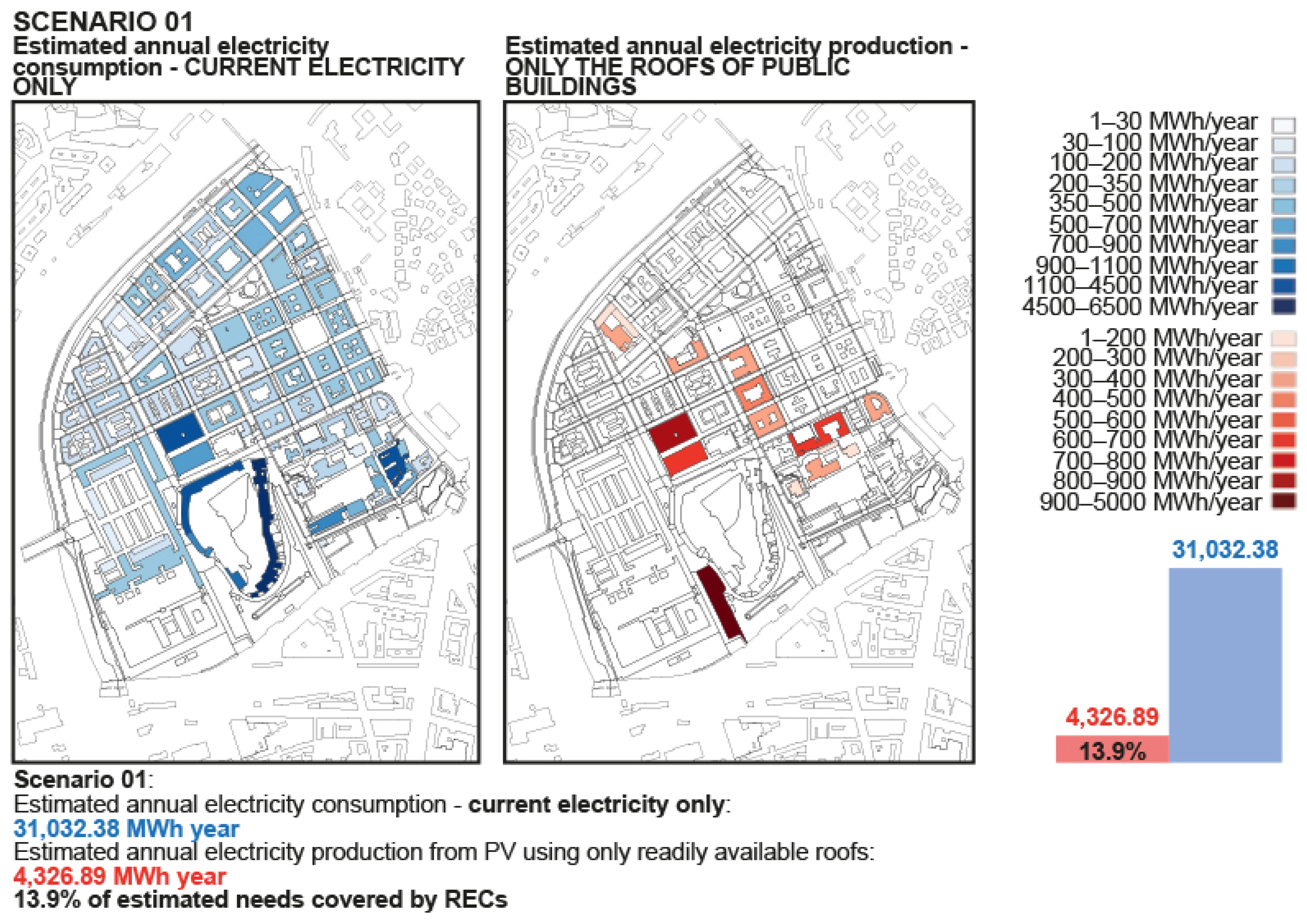 Energies 16 02718 g005 Energies 16 02718 g005