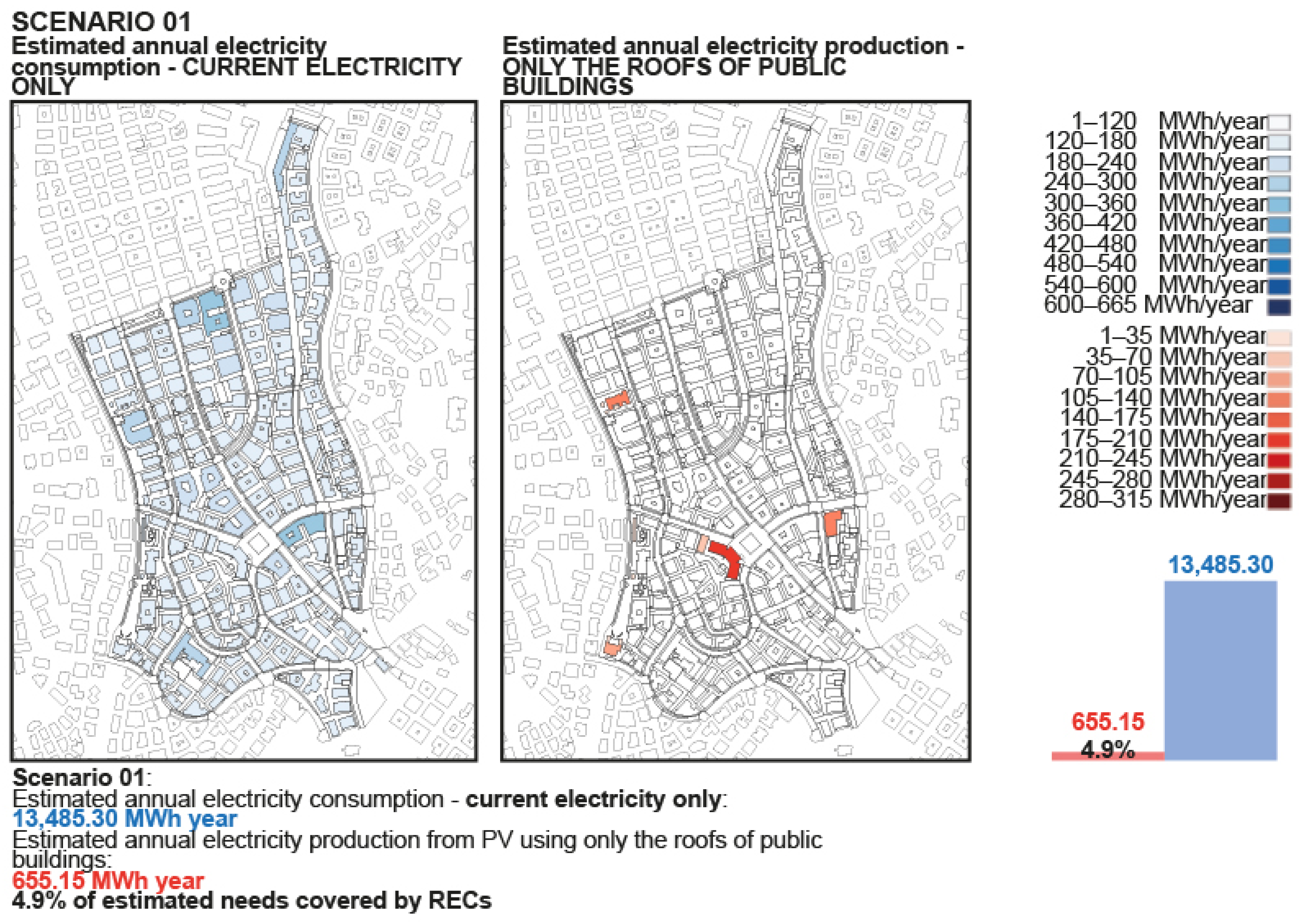 Energies 16 02718 g006 Energies 16 02718 g006