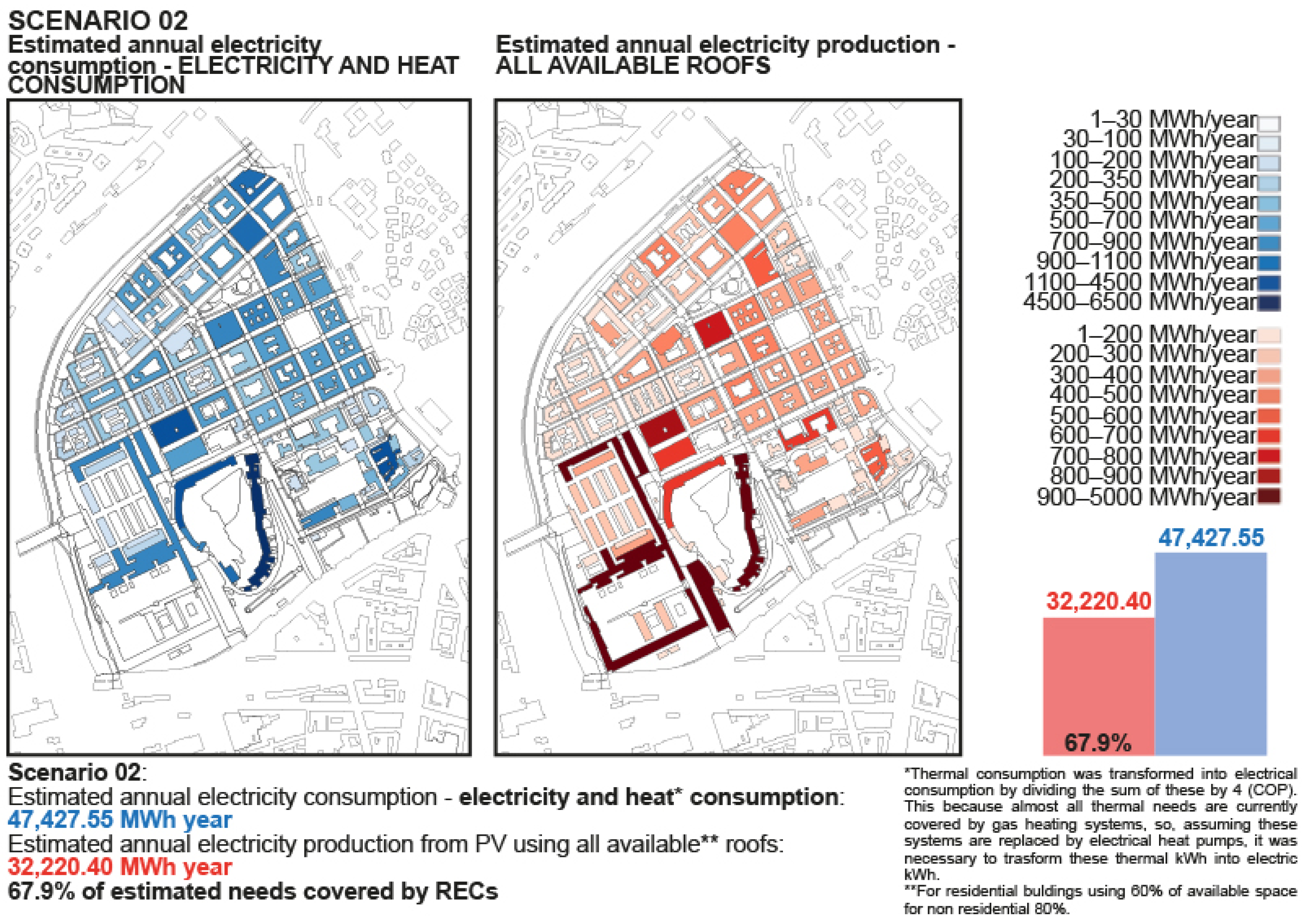 Energies 16 02718 g007 Energies 16 02718 g007