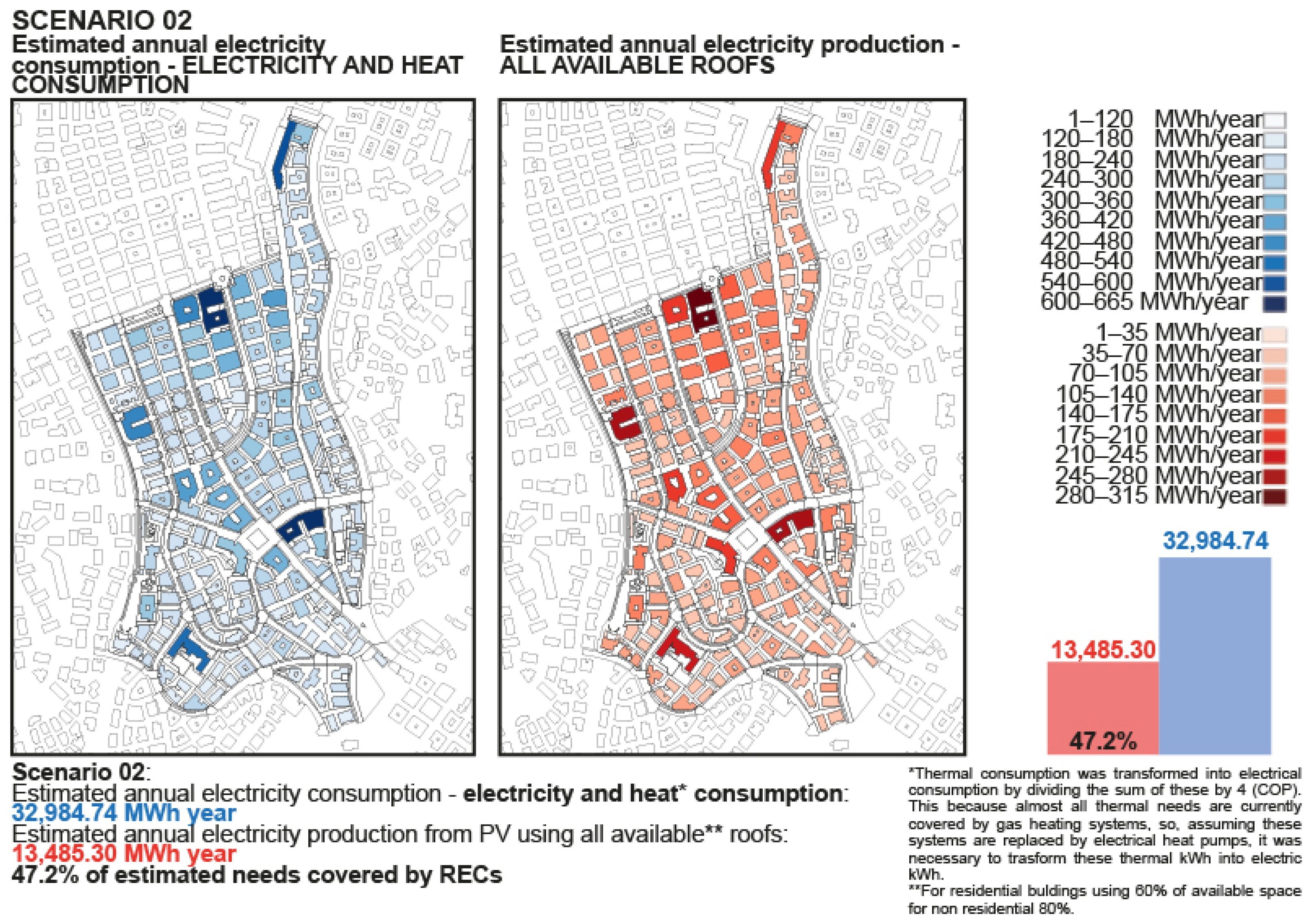 Energies 16 02718 g008 Energies 16 02718 g008