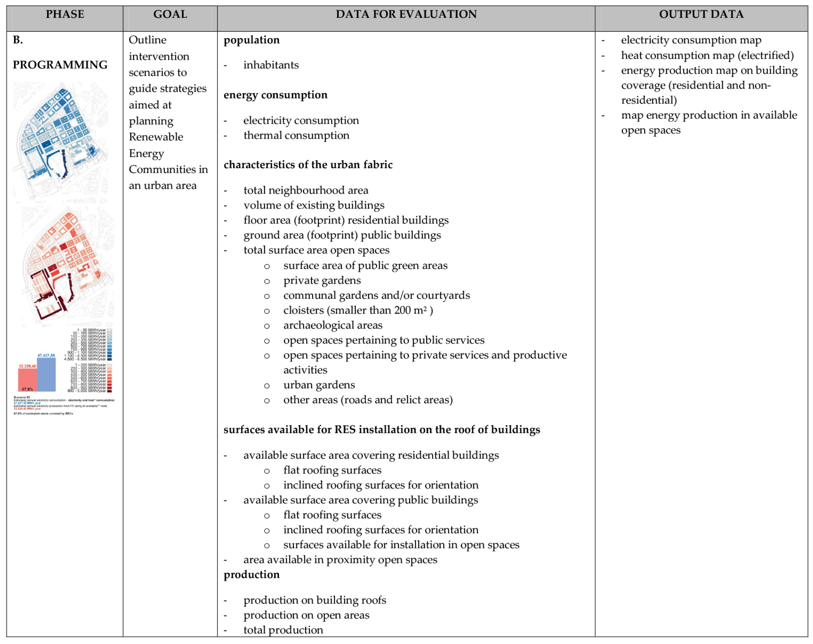 Energies 16 02718 g015 Energies 16 02718 g015