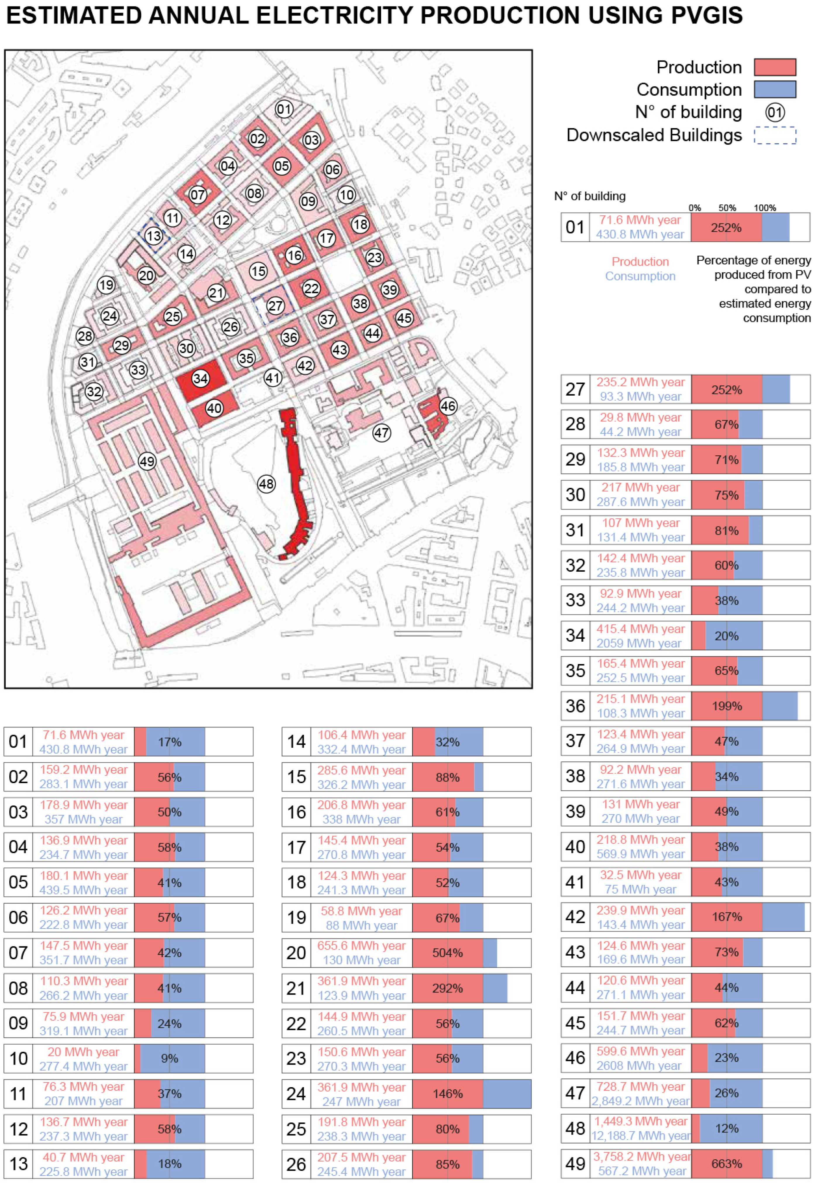 Energies 16 02718 g016 Energies 16 02718 g016