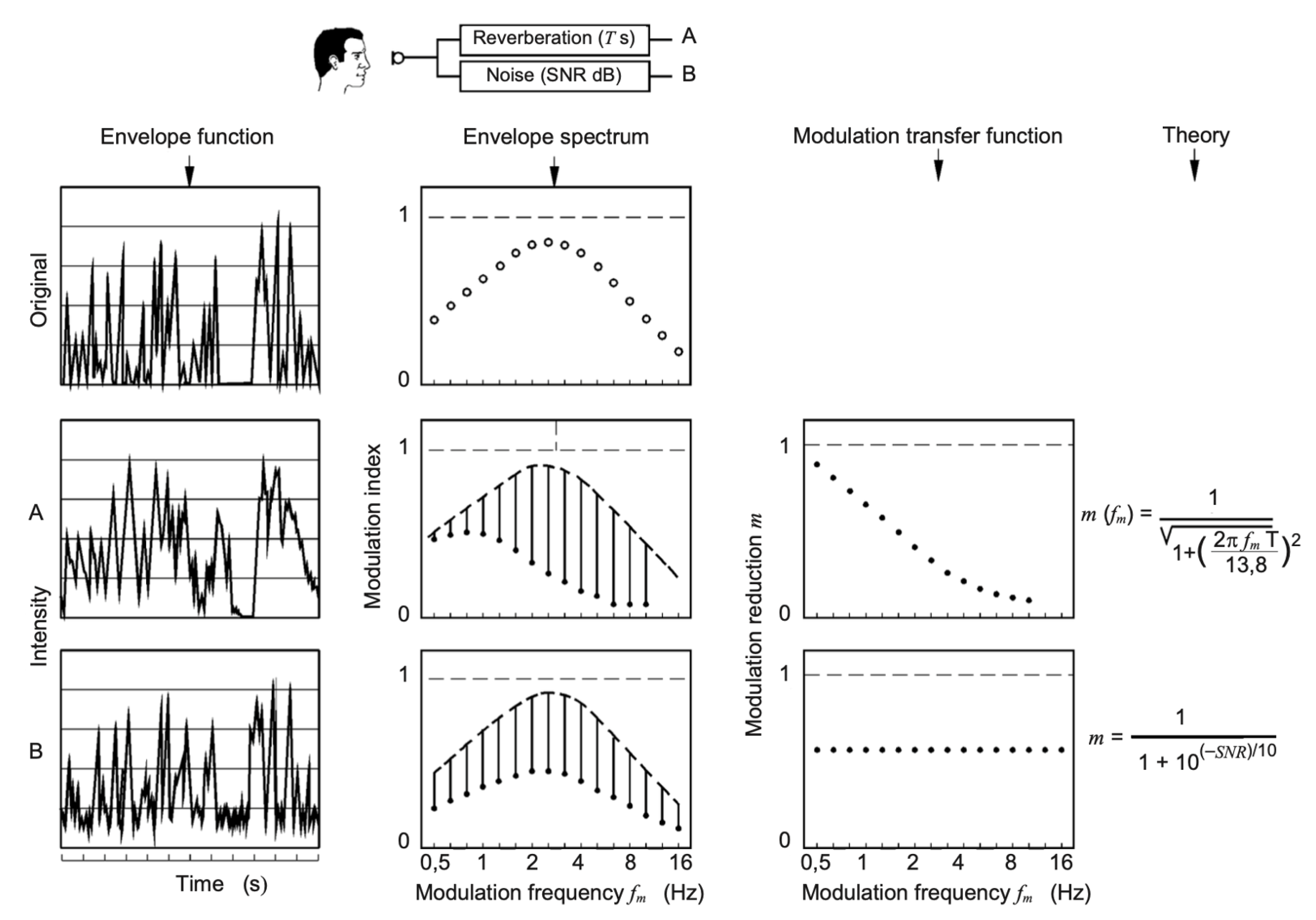 Energies 16 02719 g001