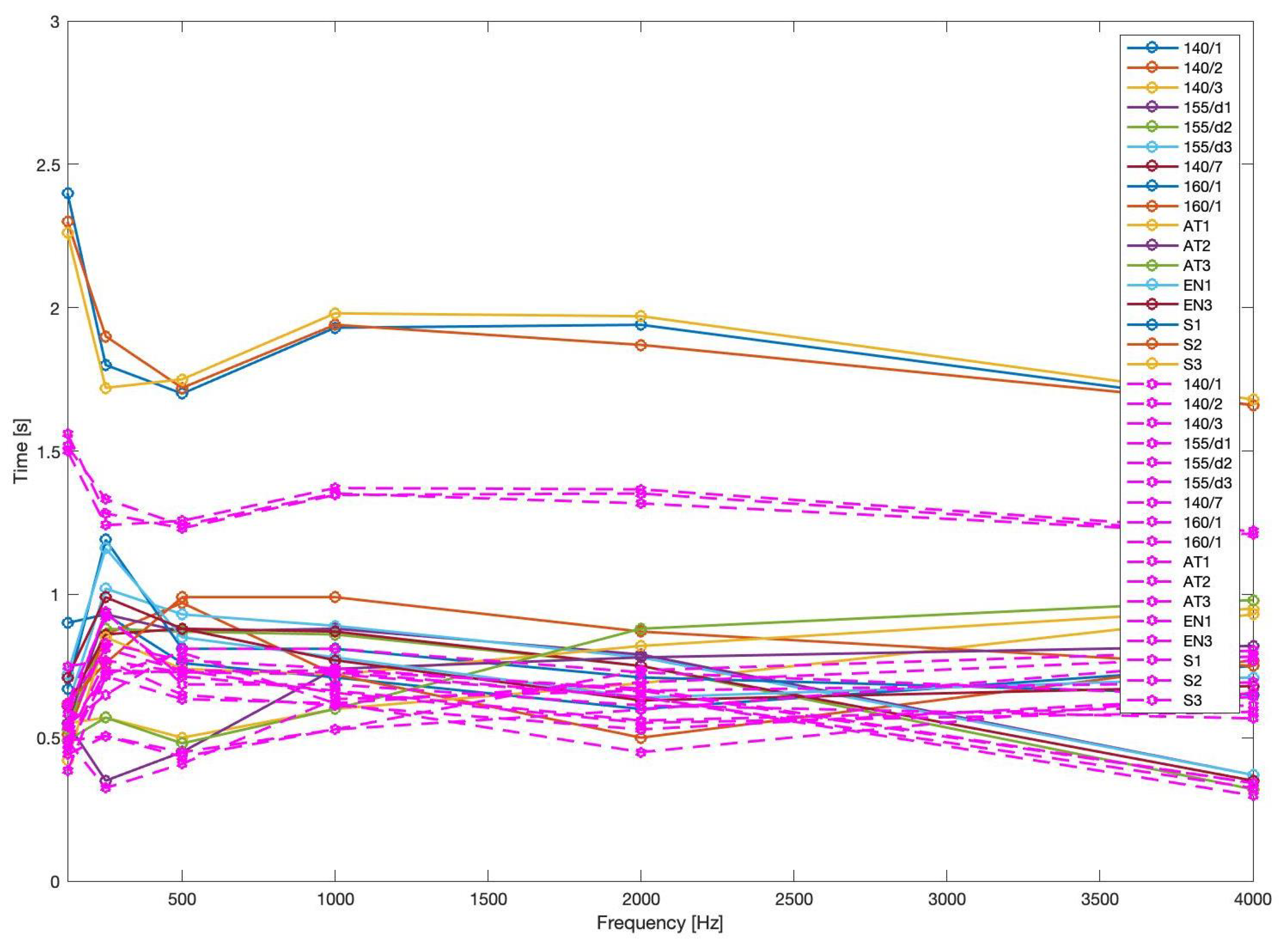 Energies 16 02719 g005