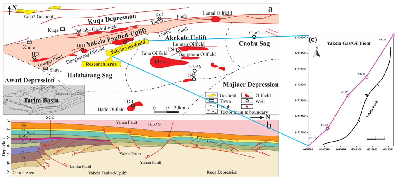 Energies 16 02721 g001