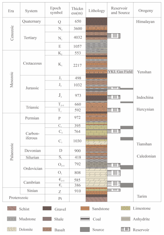 Energies 16 02721 g002