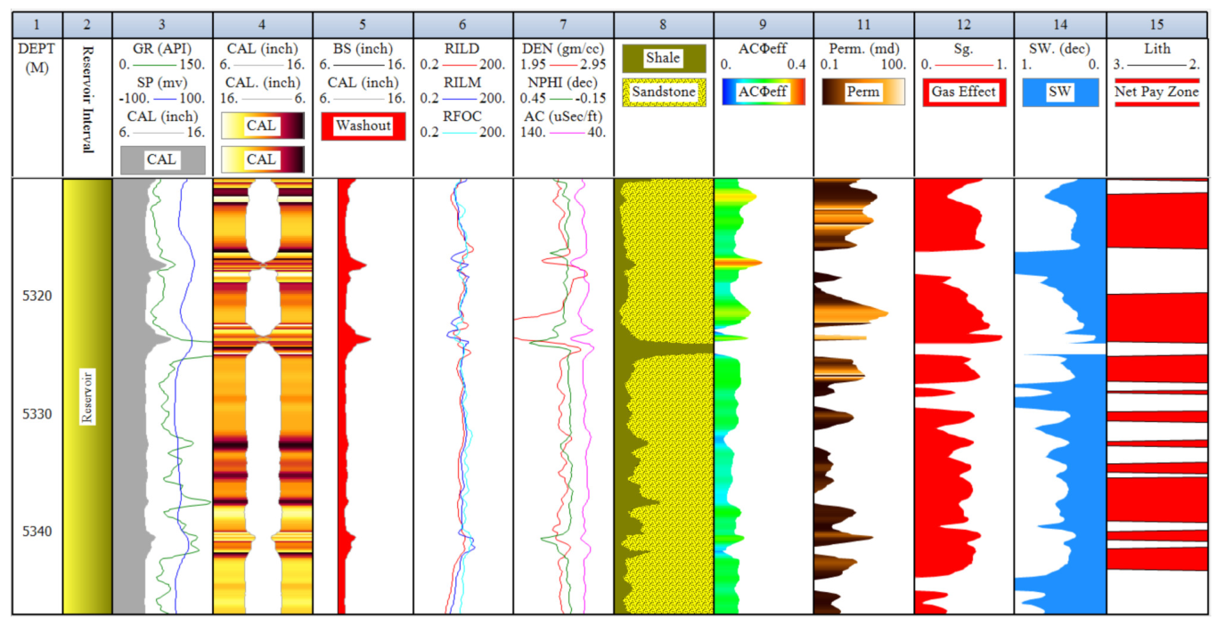 Energies 16 02721 g004