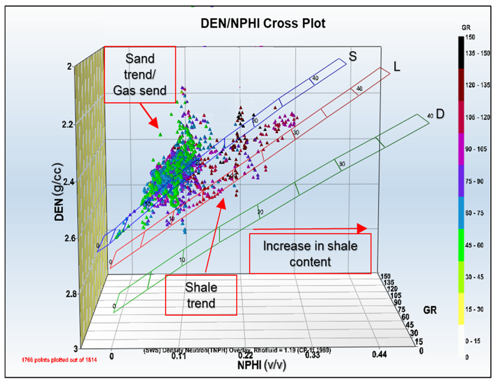 Energies 16 02721 g006
