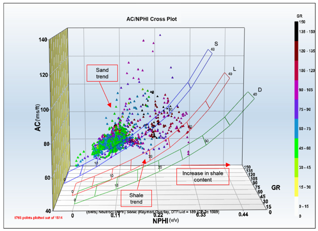 Energies 16 02721 g007