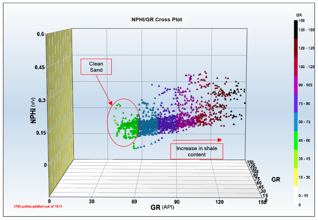 Energies 16 02721 g008