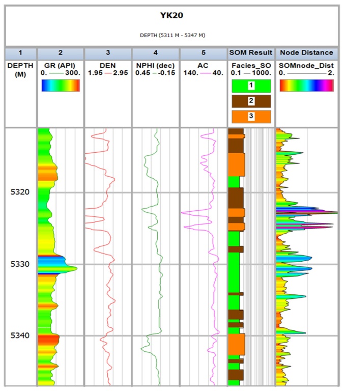 Energies 16 02721 g010