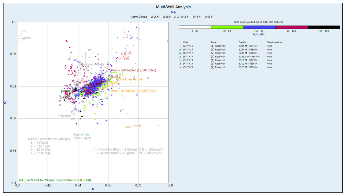 Energies 16 02721 g011