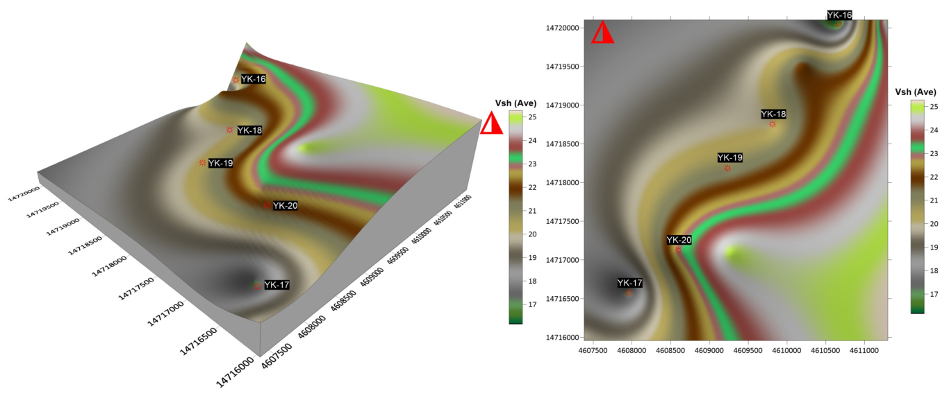 Energies 16 02721 g012