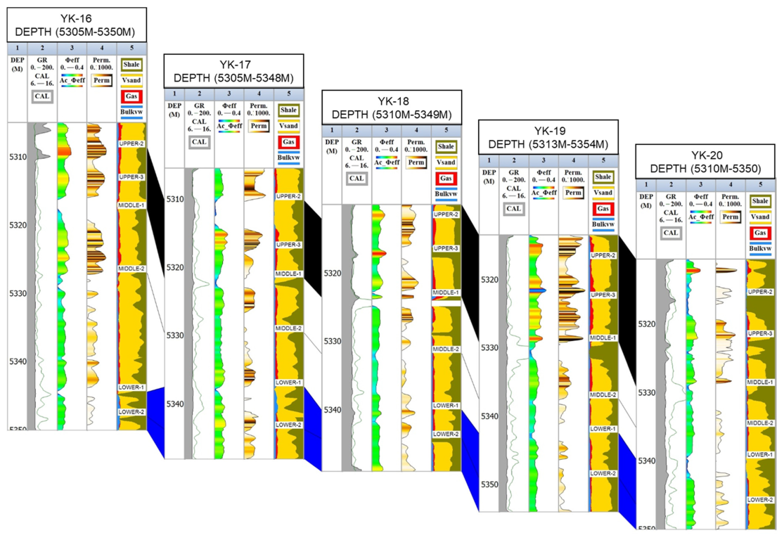 Energies 16 02721 g017