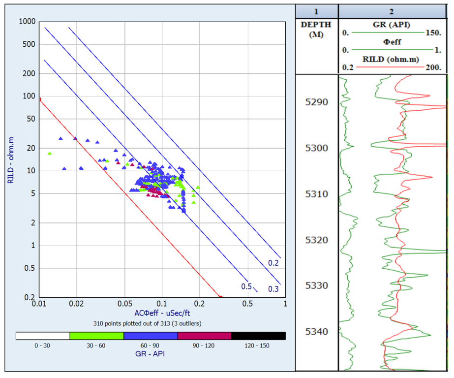 Energies 16 02721 g018