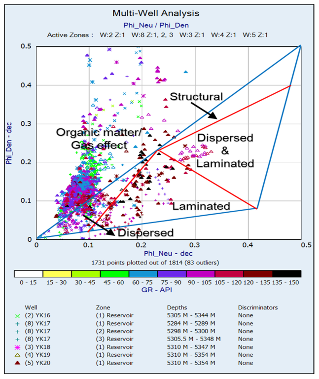 Energies 16 02721 g019