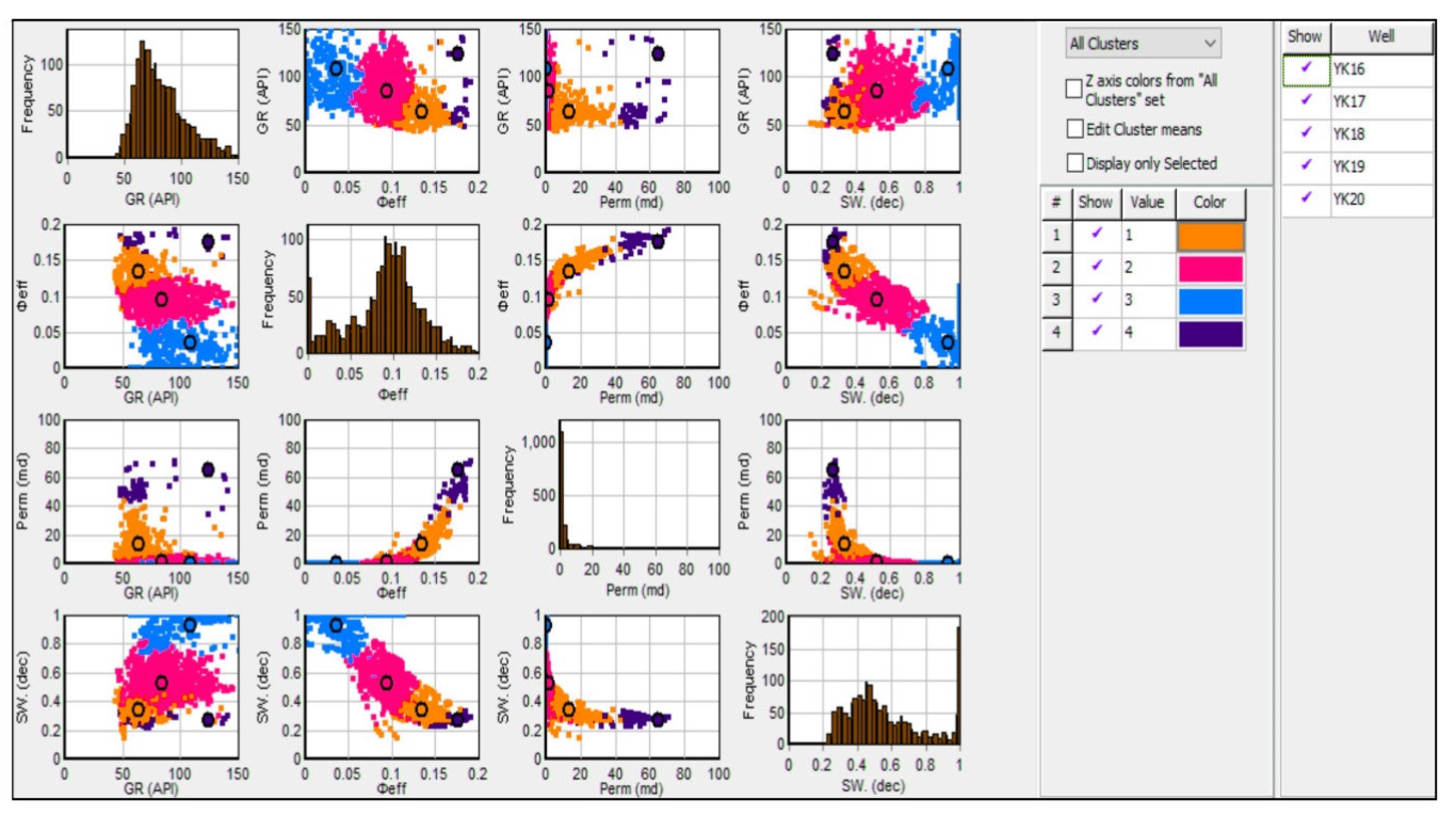 Energies 16 02721 g020
