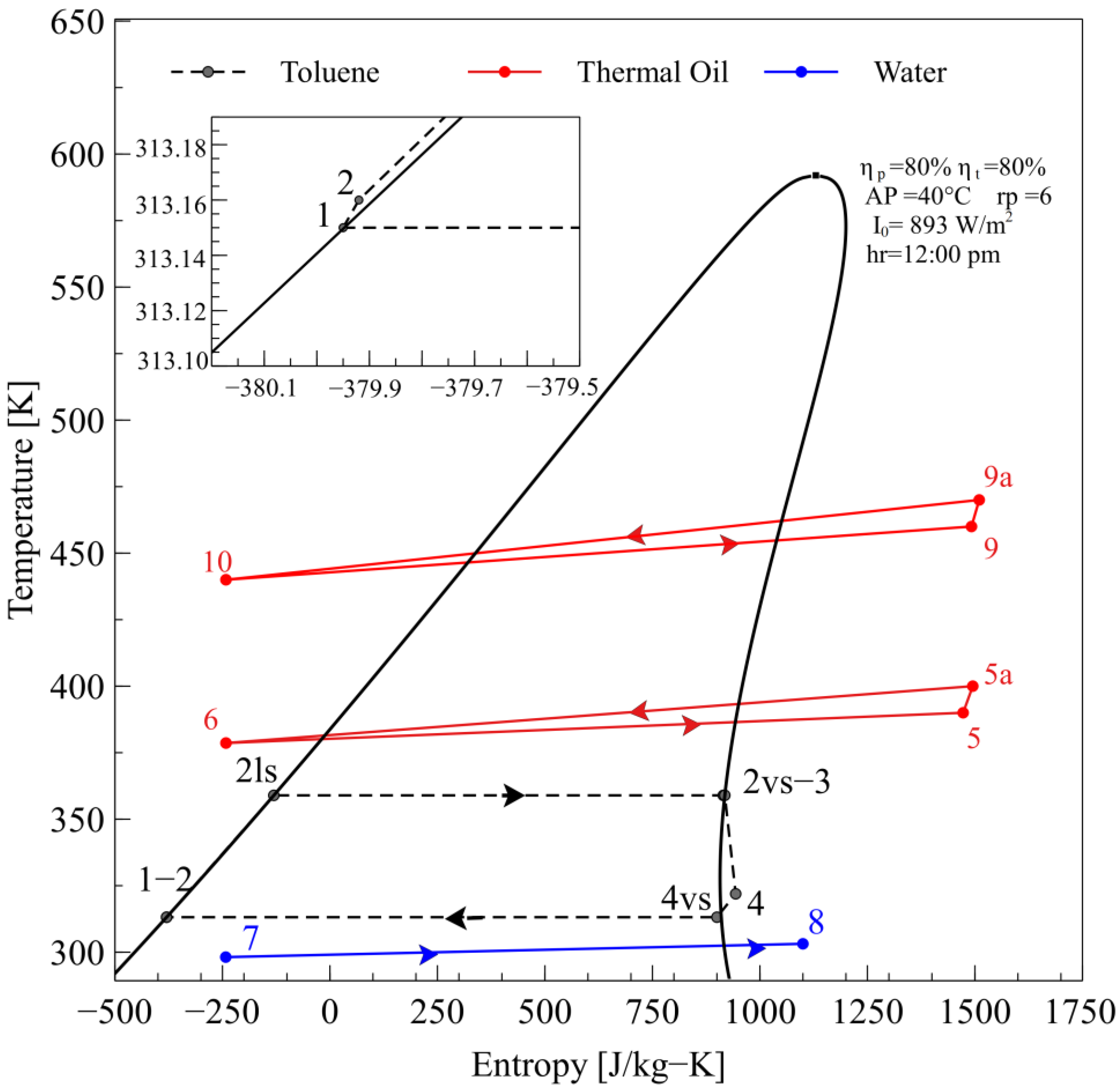 Energies 16 02724 g002