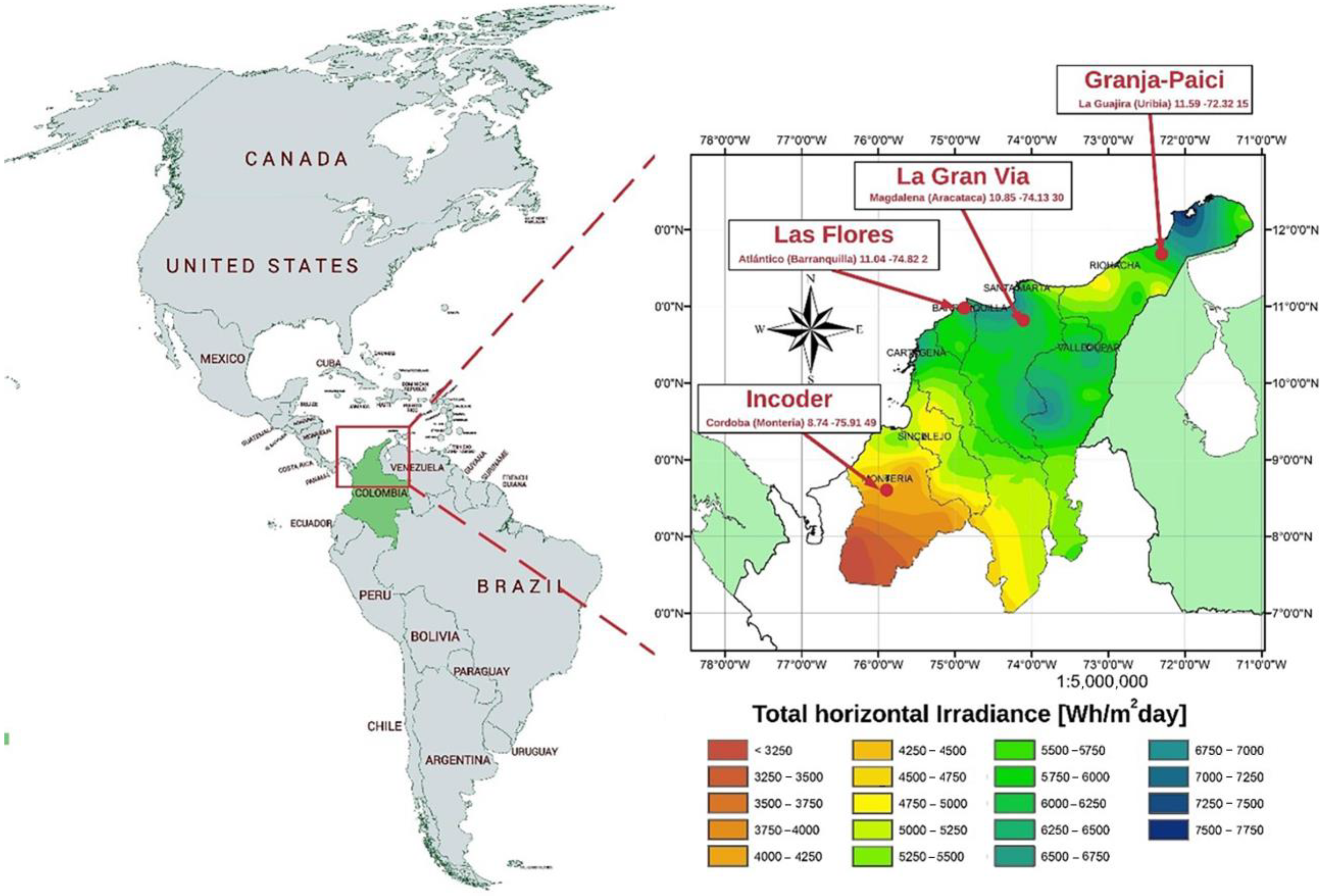 Energies 16 02724 g005