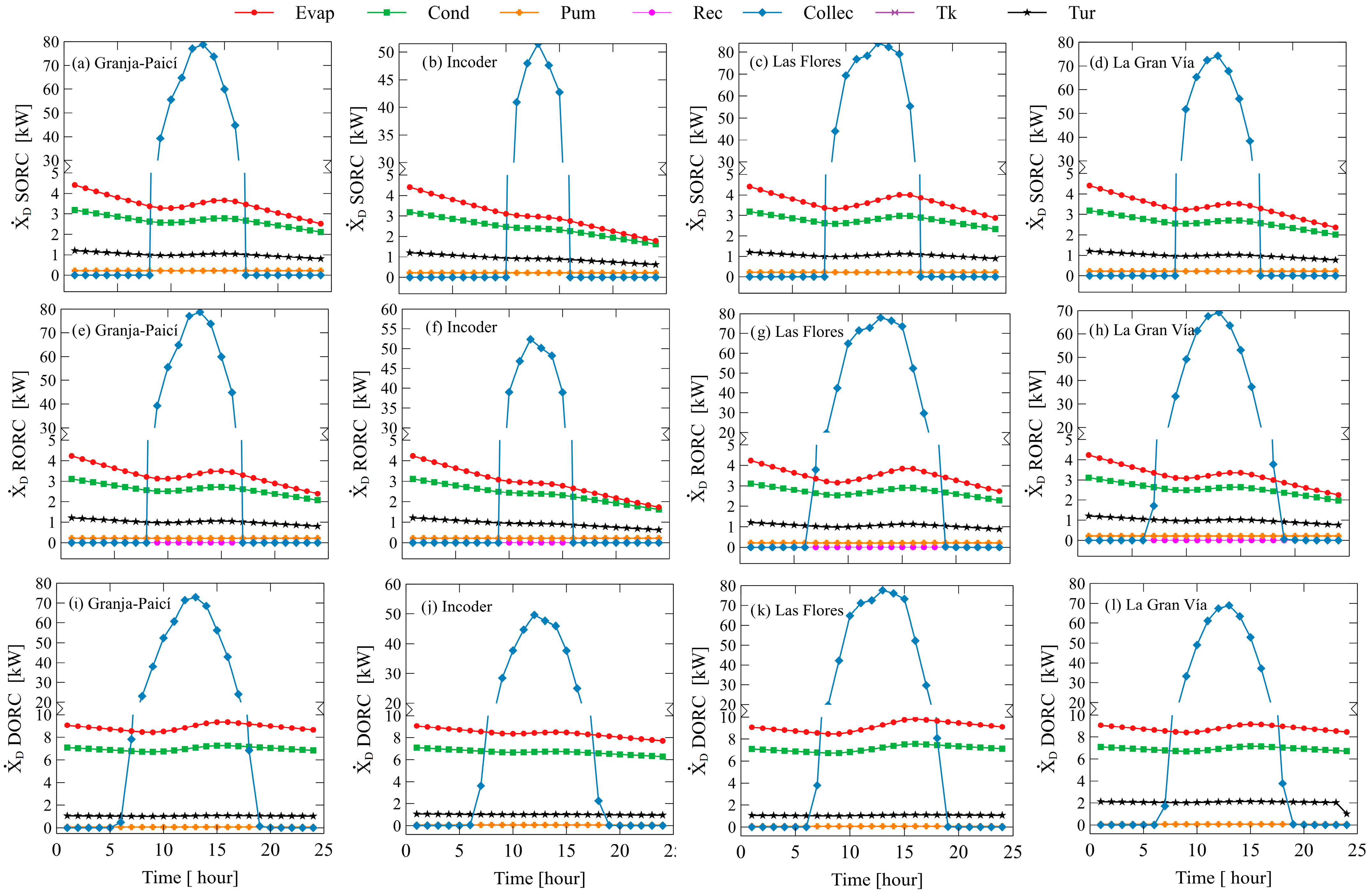 Energies 16 02724 g010