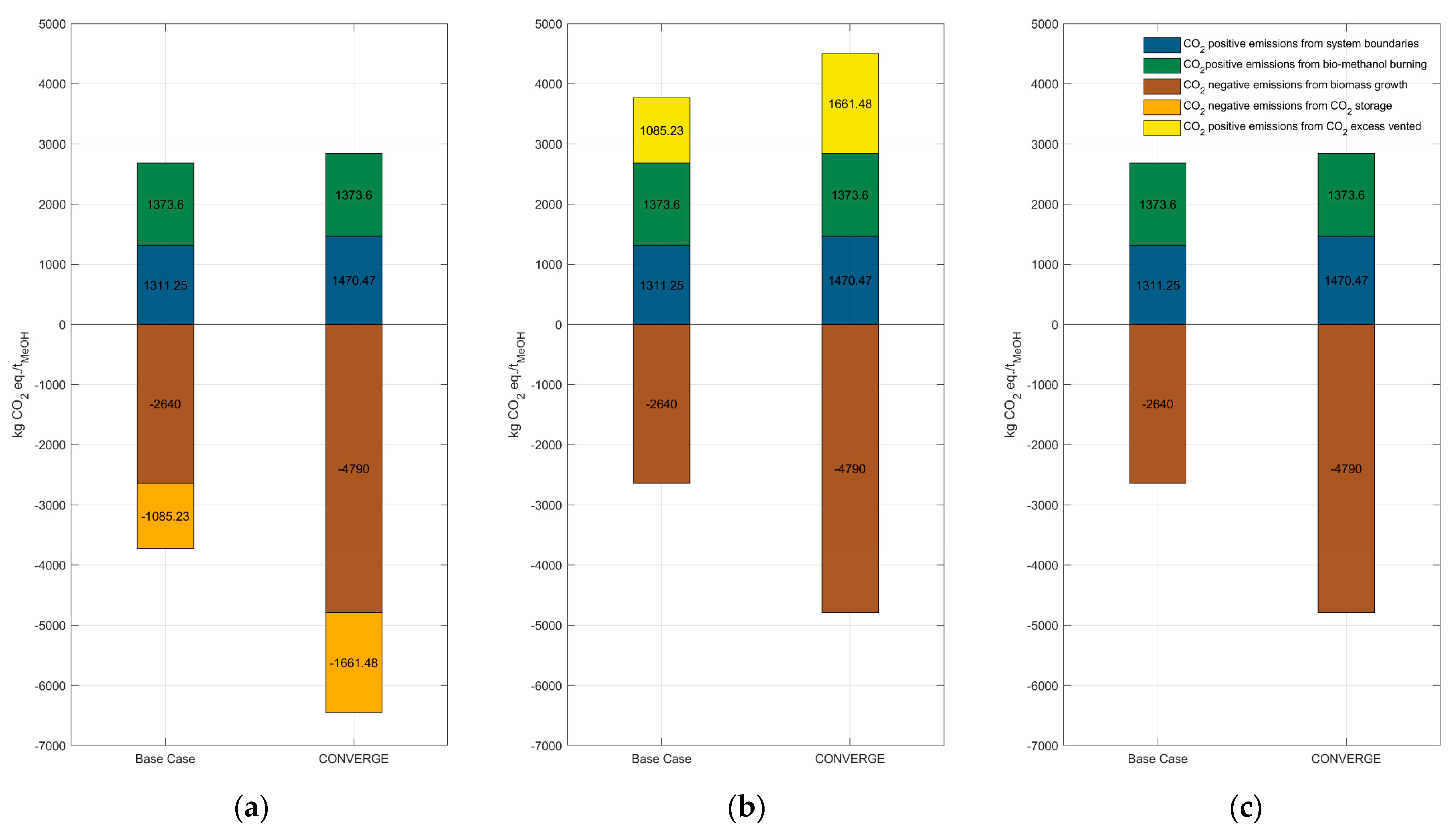 Energies 16 02726 g004