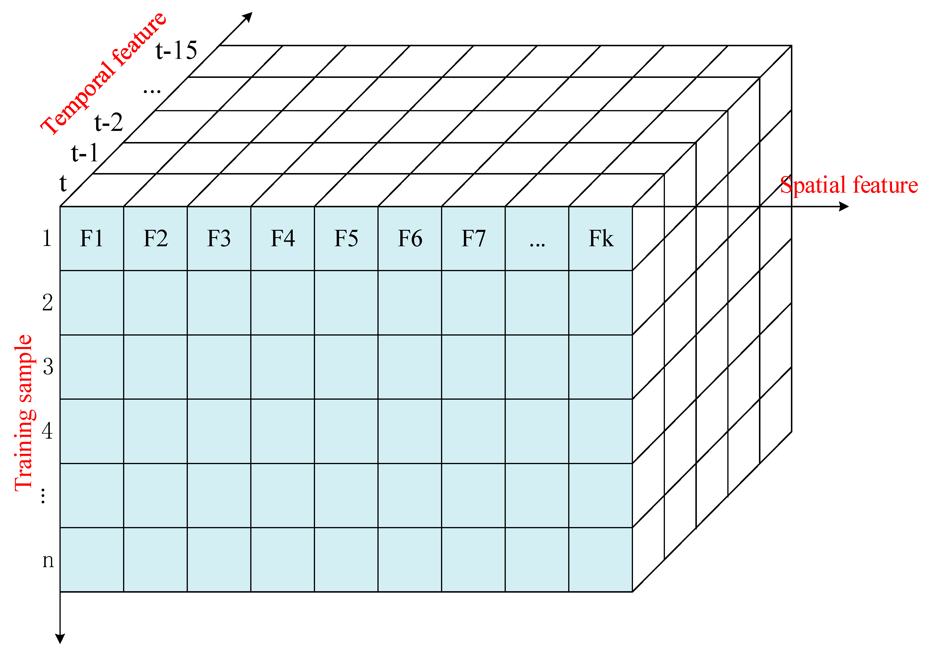 Energies 16 02727 g002