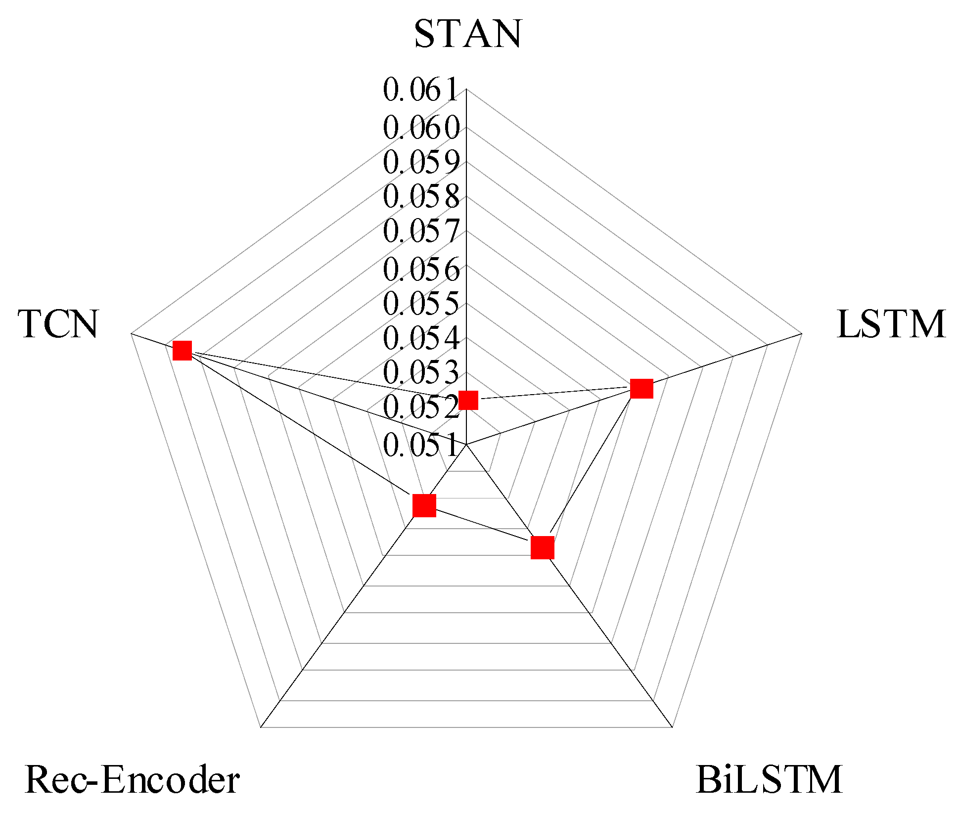Energies 16 02727 g009