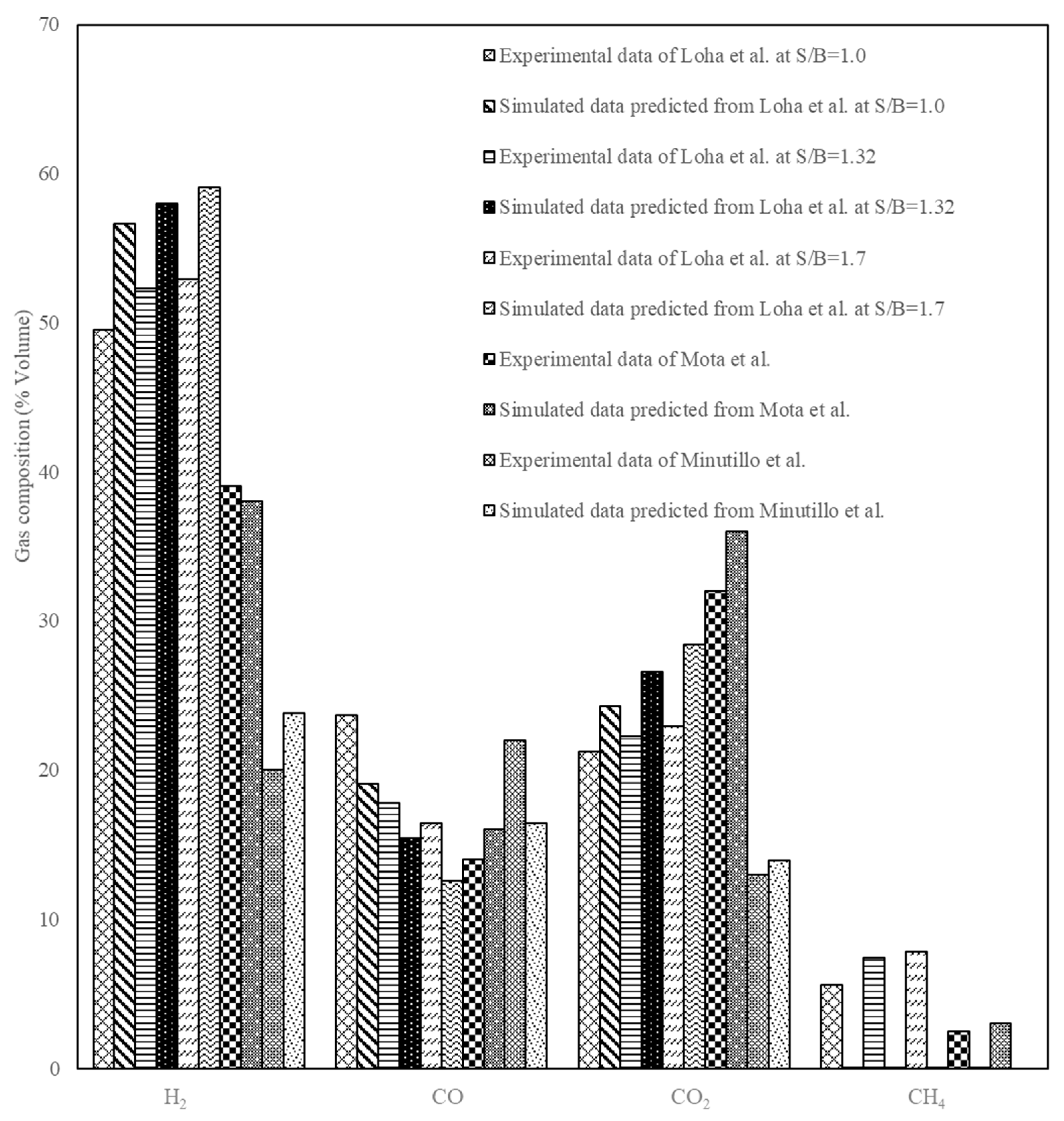 Energies 16 02728 g002