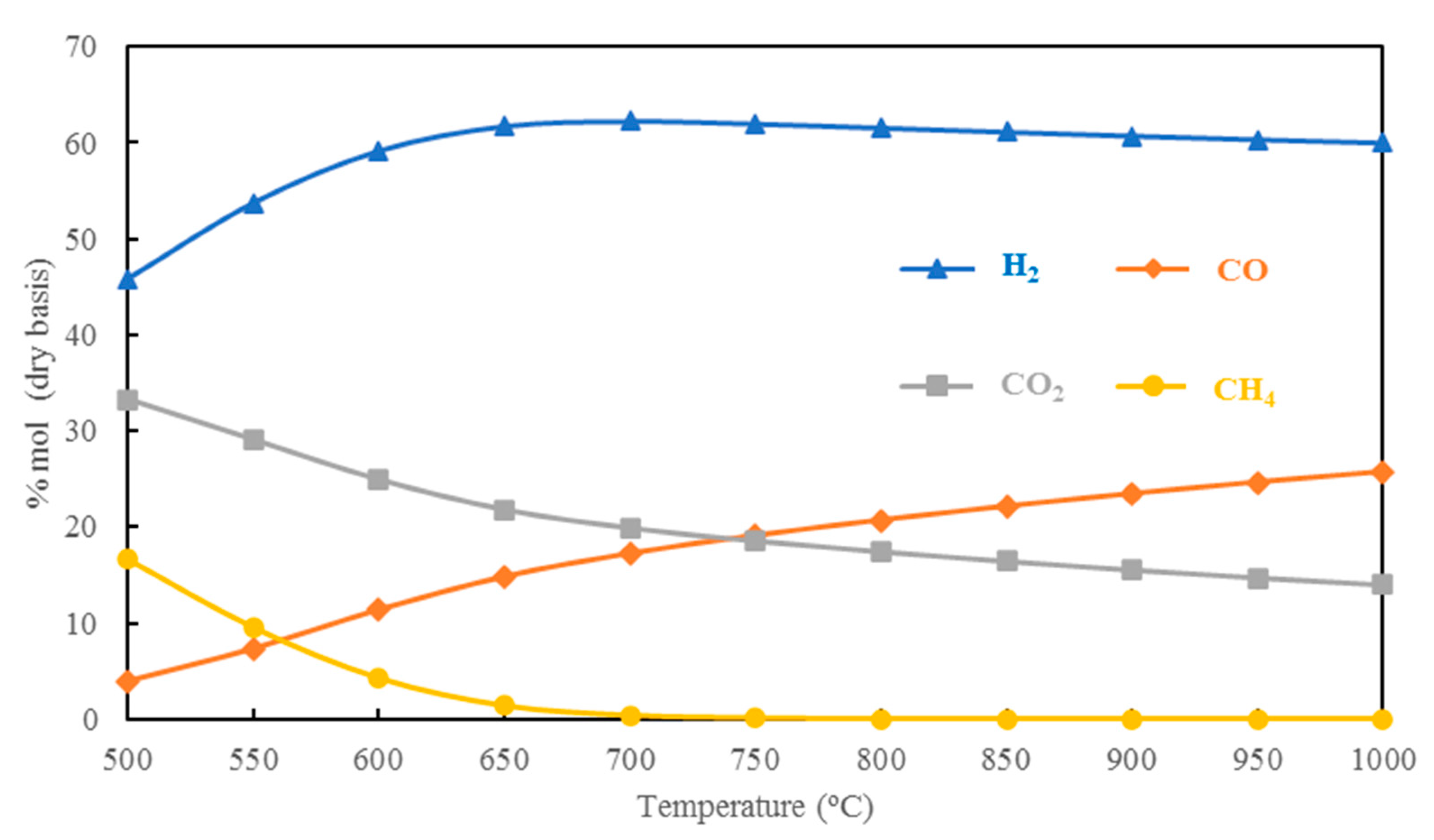 Energies 16 02728 g003