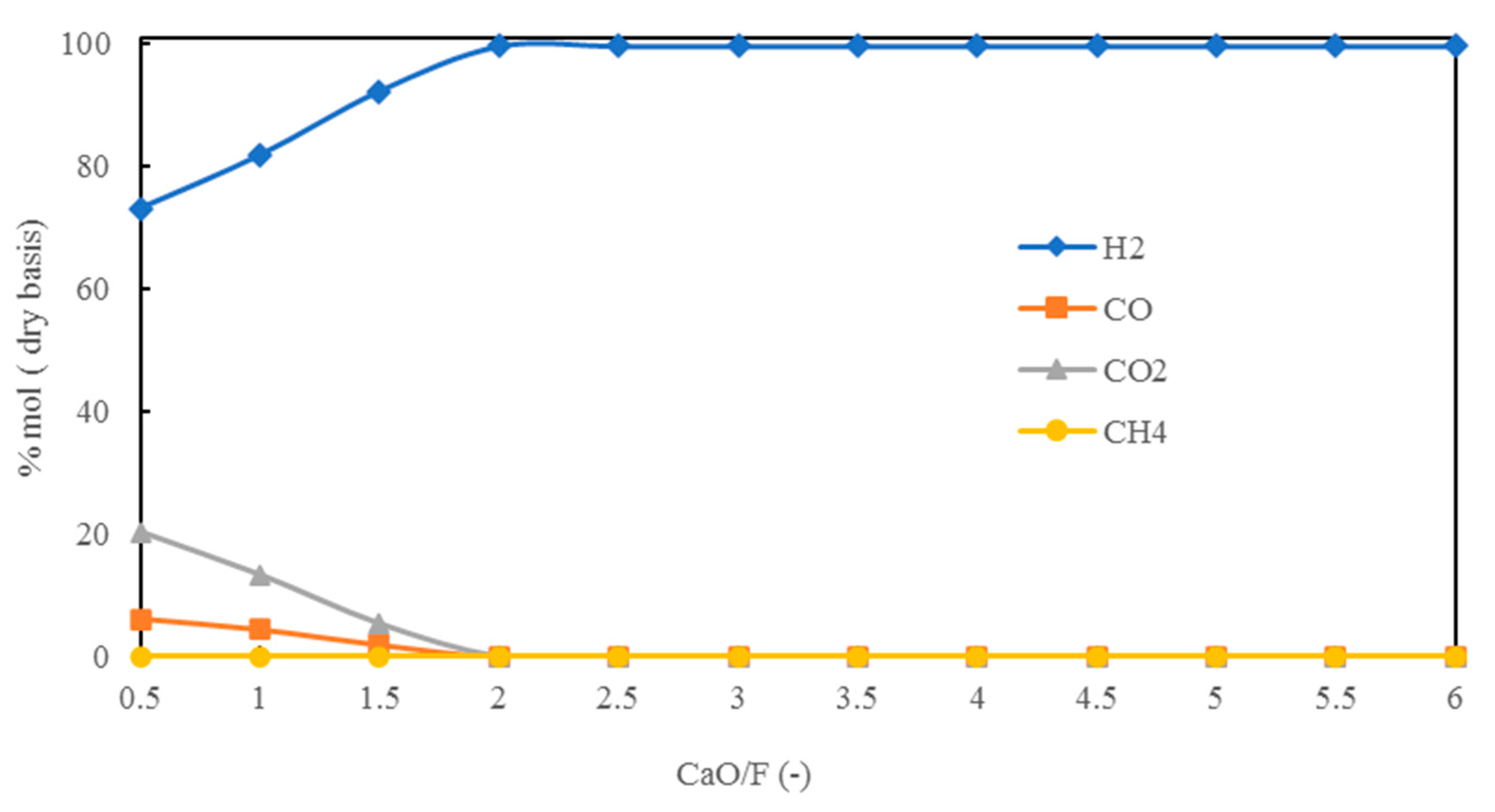 Energies 16 02728 g005