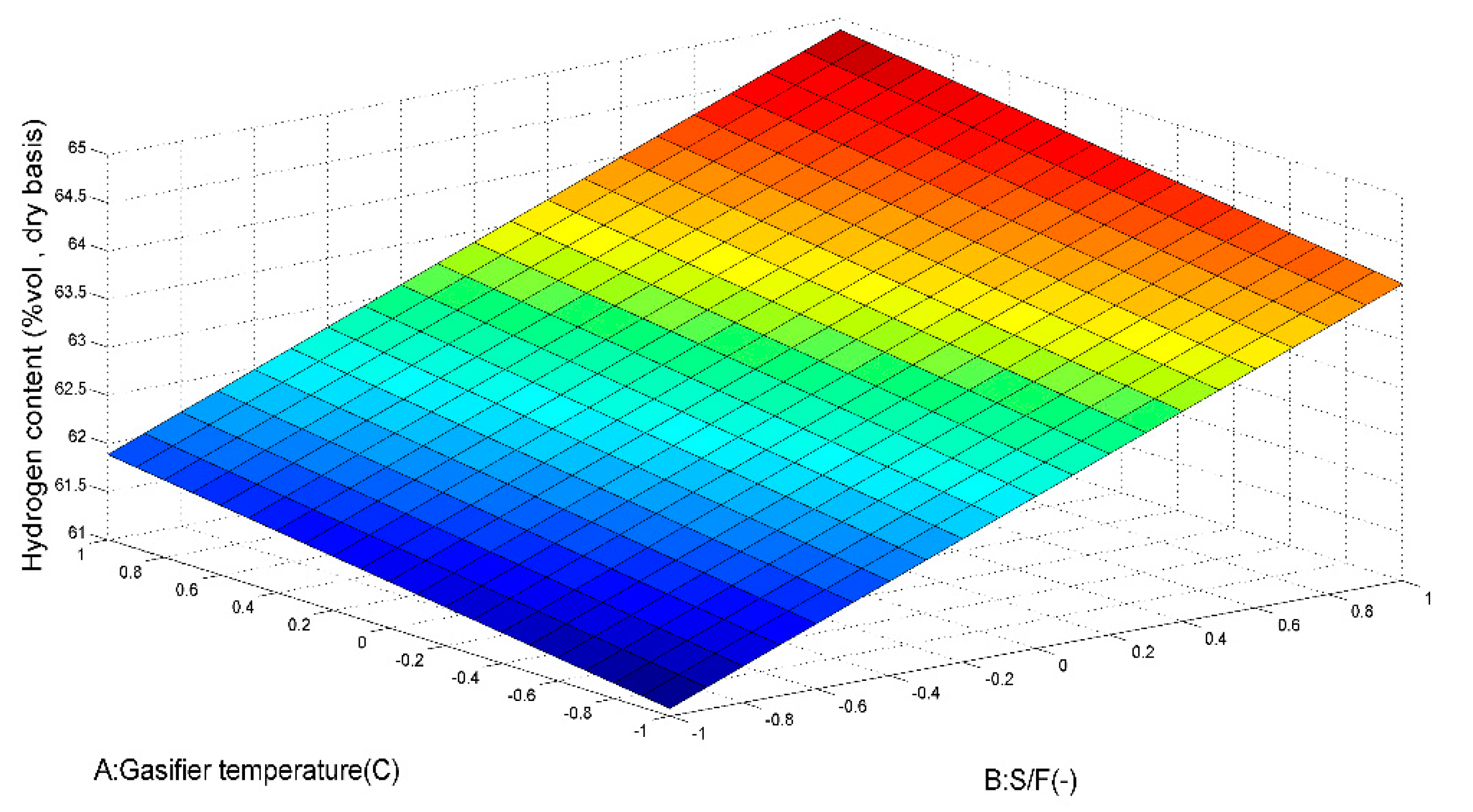 Energies 16 02728 g008