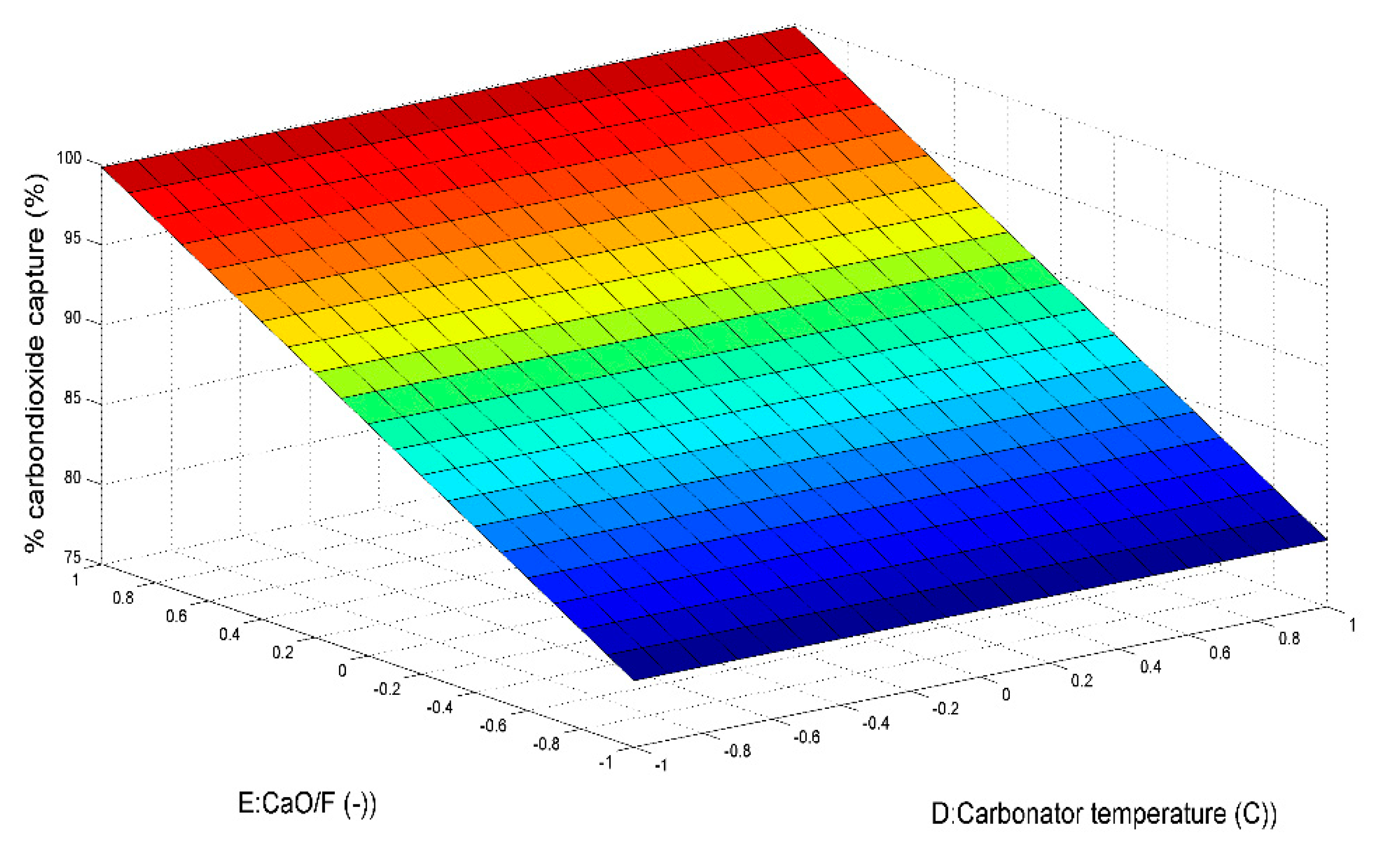Energies 16 02728 g009