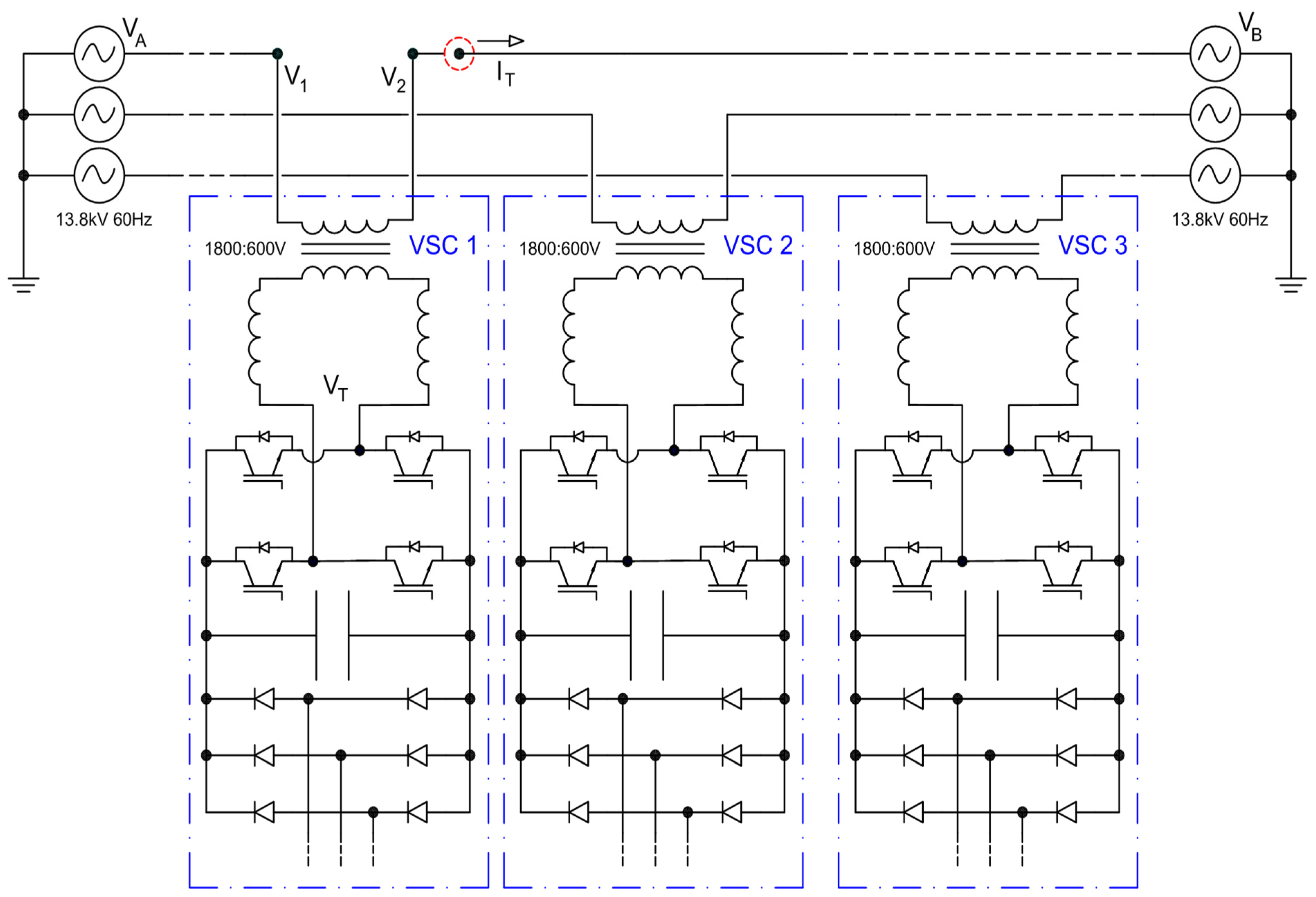 Energies 16 02729 g001 550