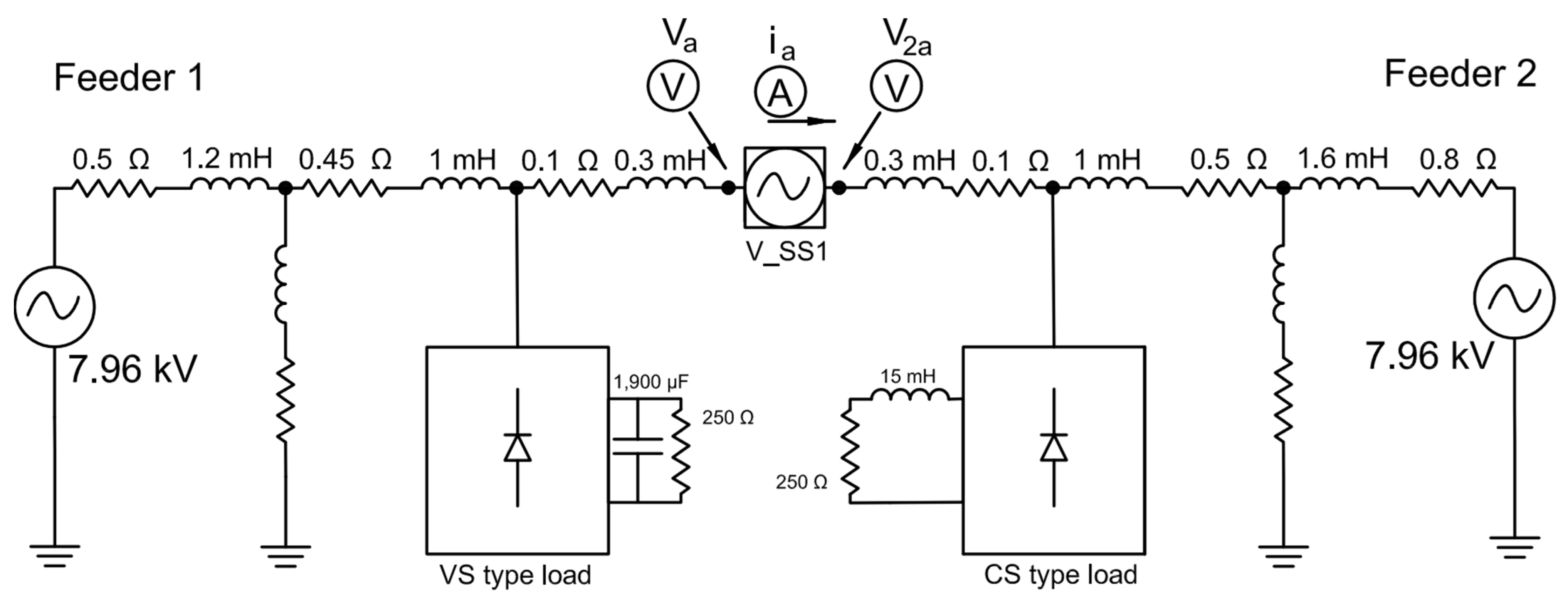 Energies 16 02729 g006 550