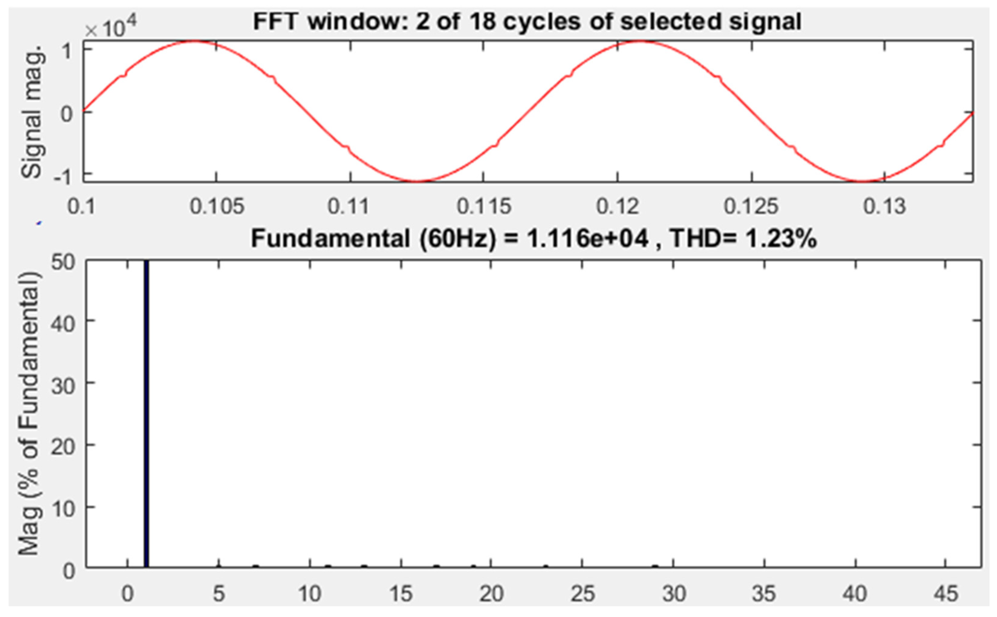 Energies 16 02729 g009 550