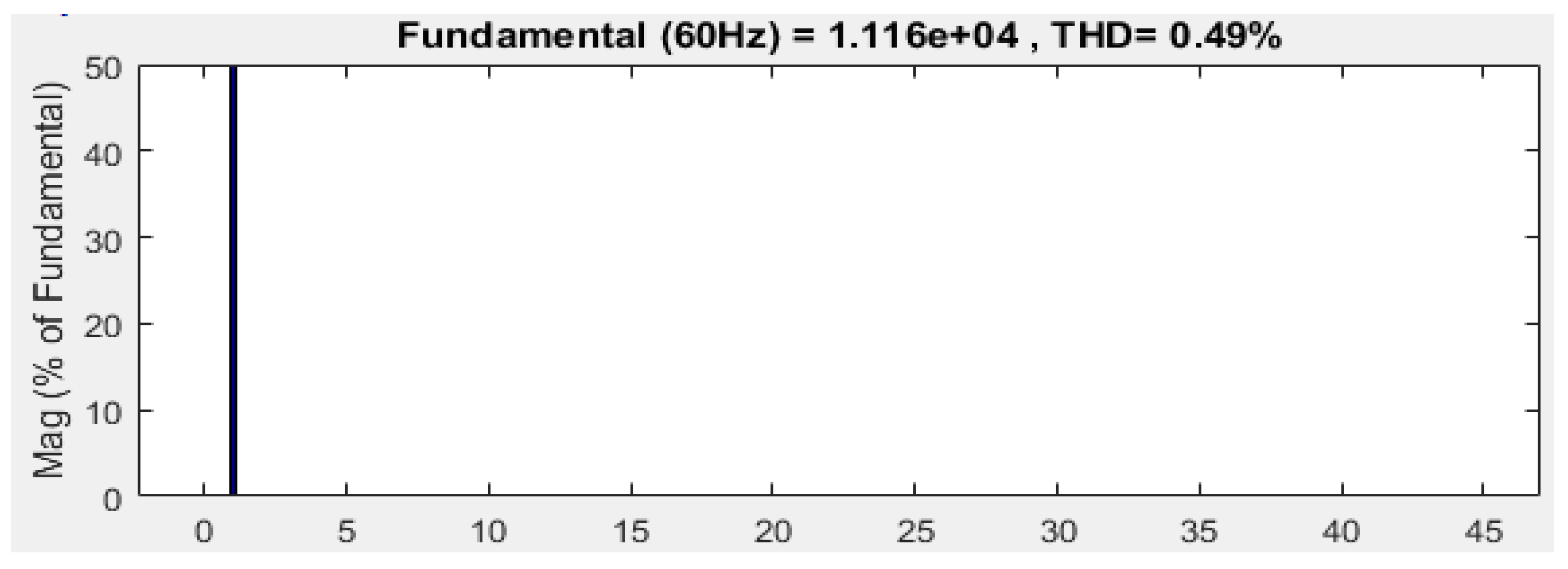 Energies 16 02729 g014 550