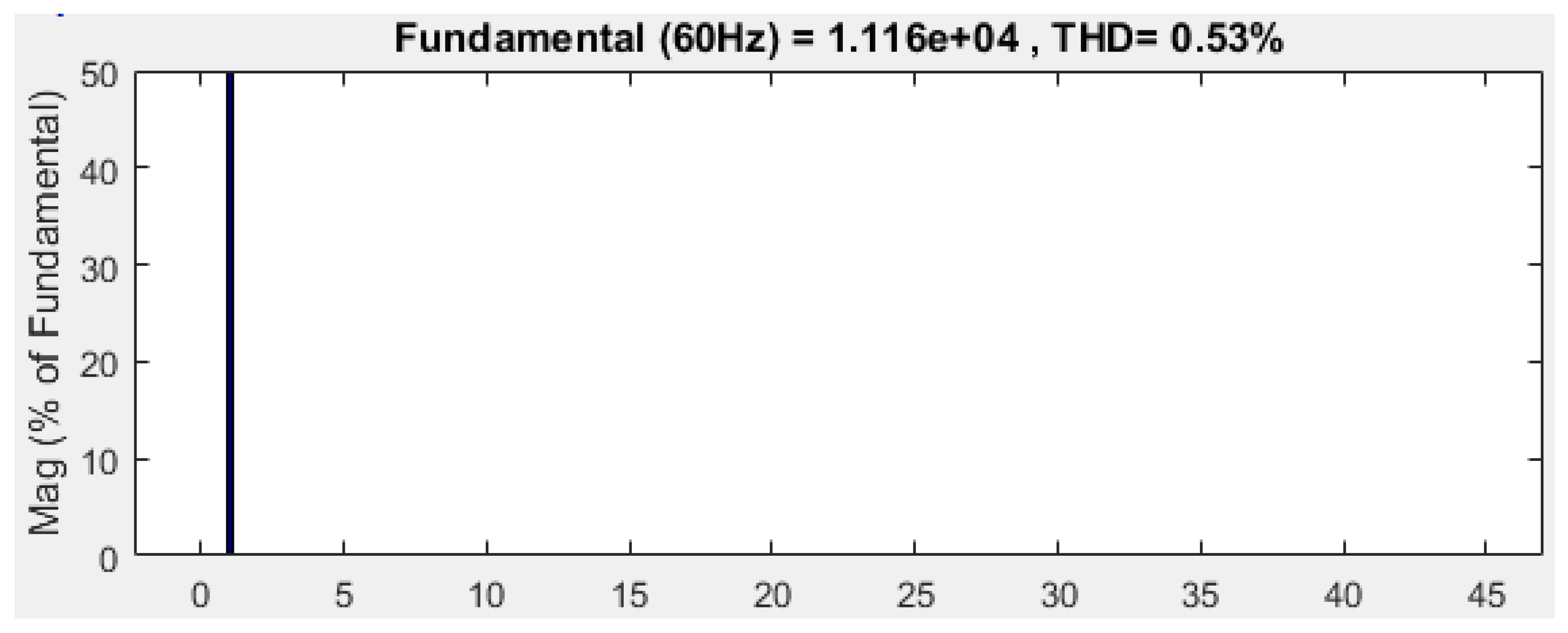 Energies 16 02729 g019 550