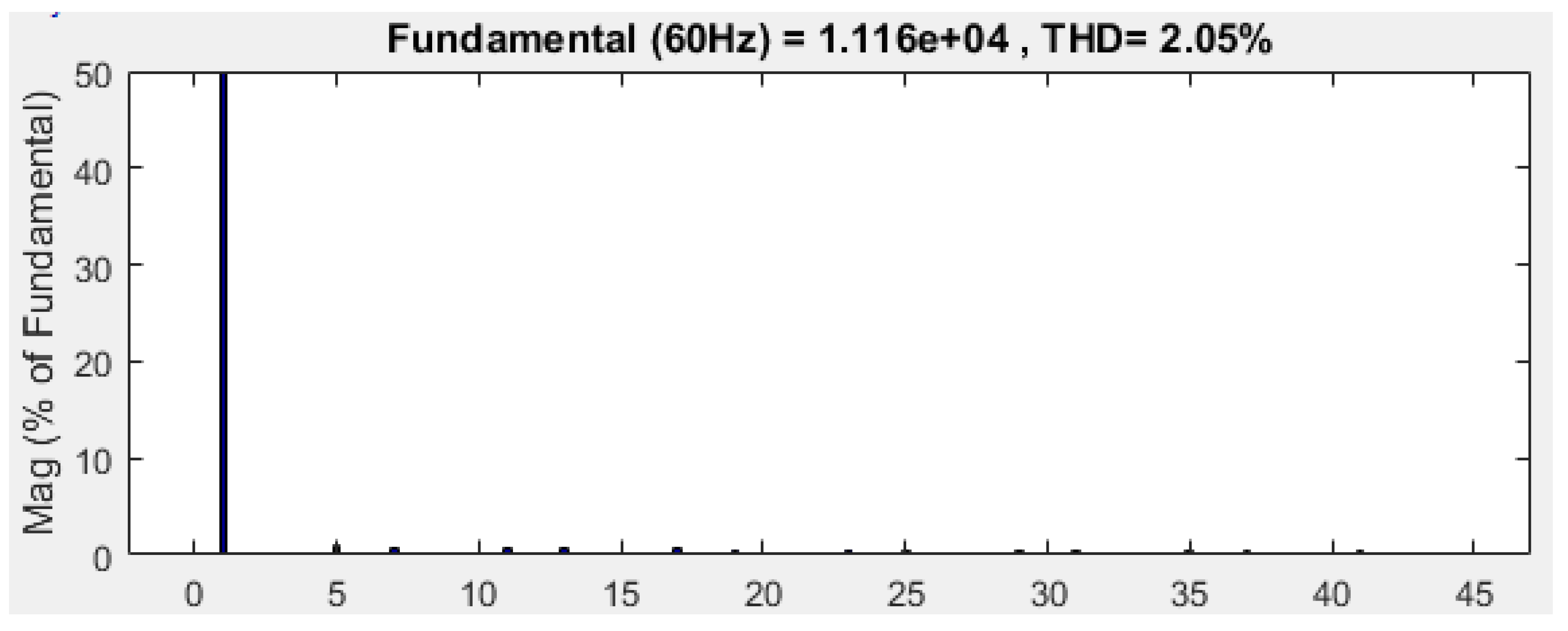Energies 16 02729 g021 550