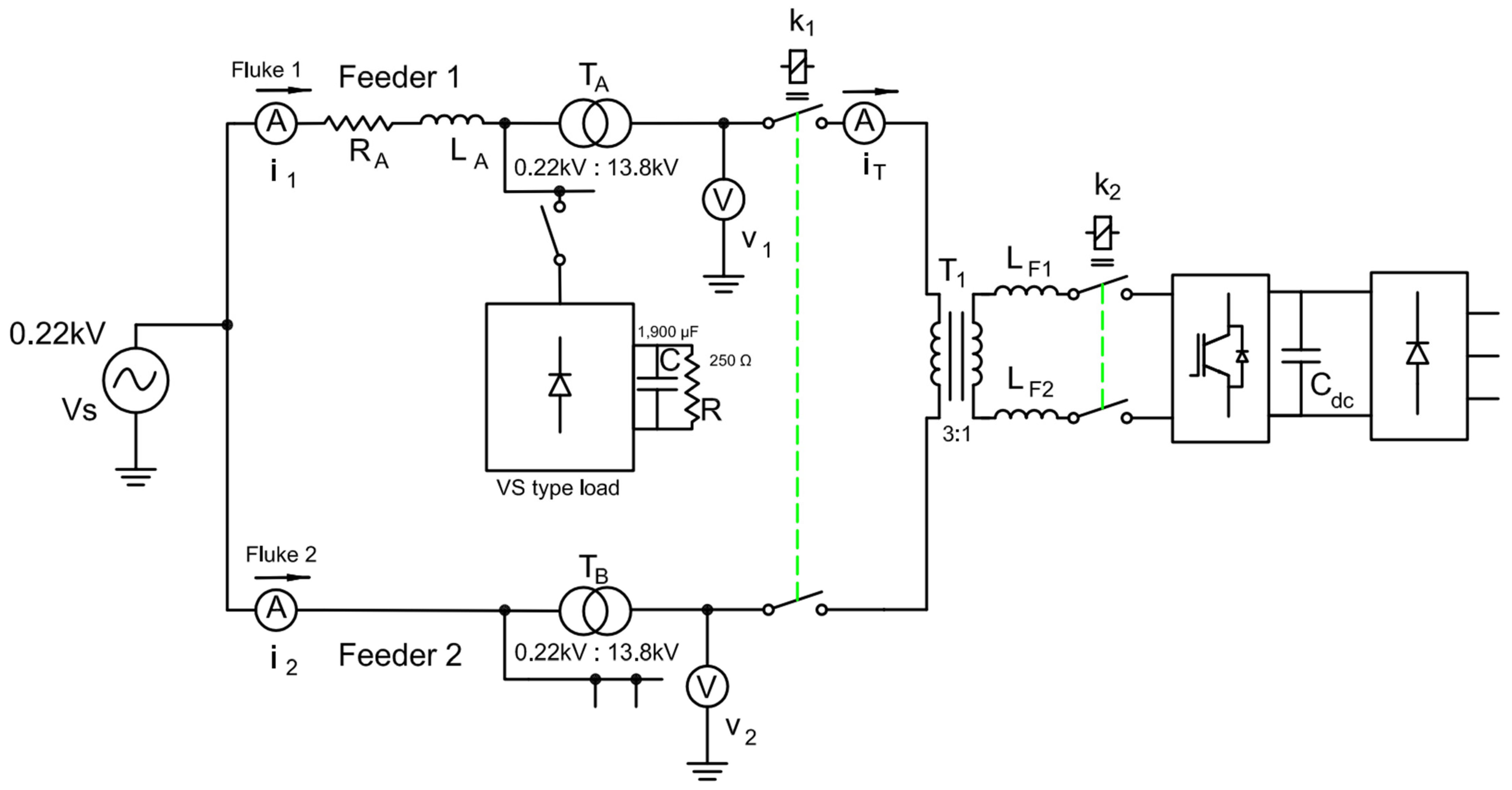 Energies 16 02729 g024 550