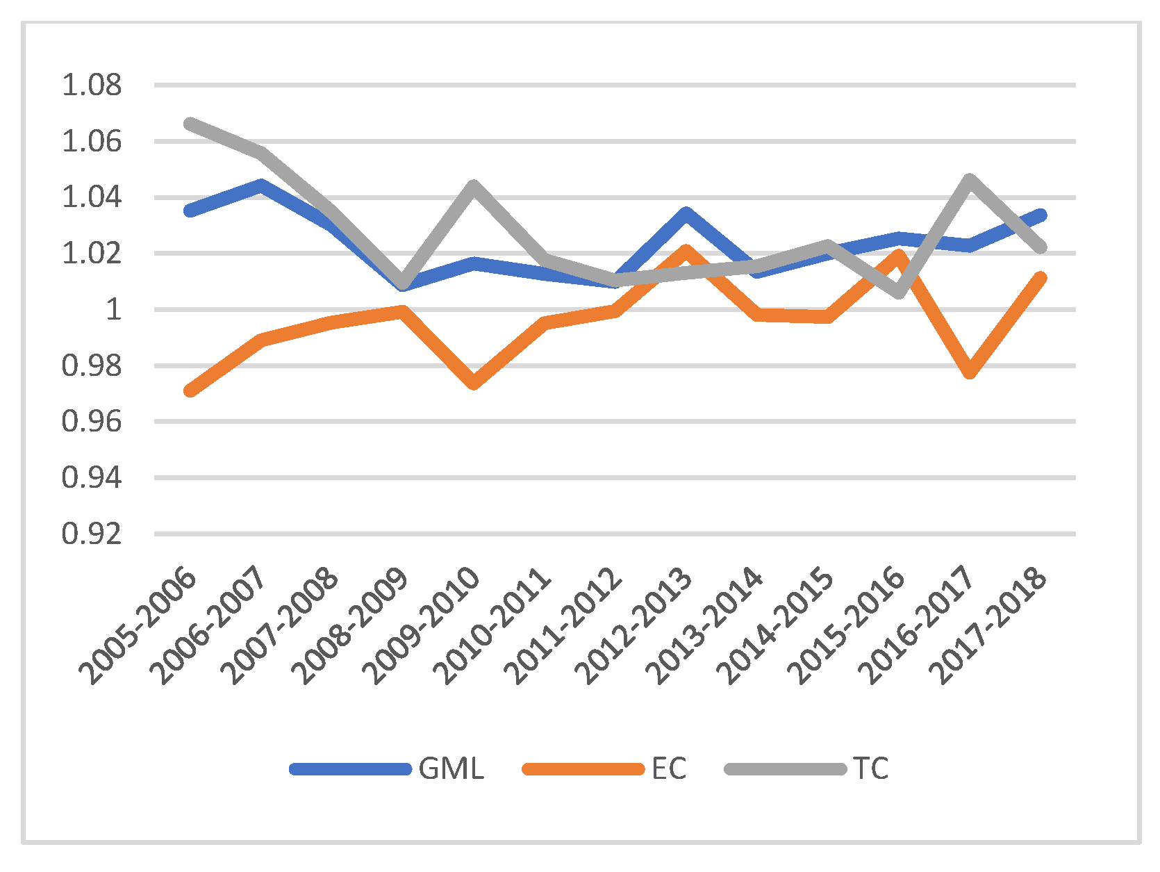 Energies 16 02733 g001 Energies 16 02733 g001