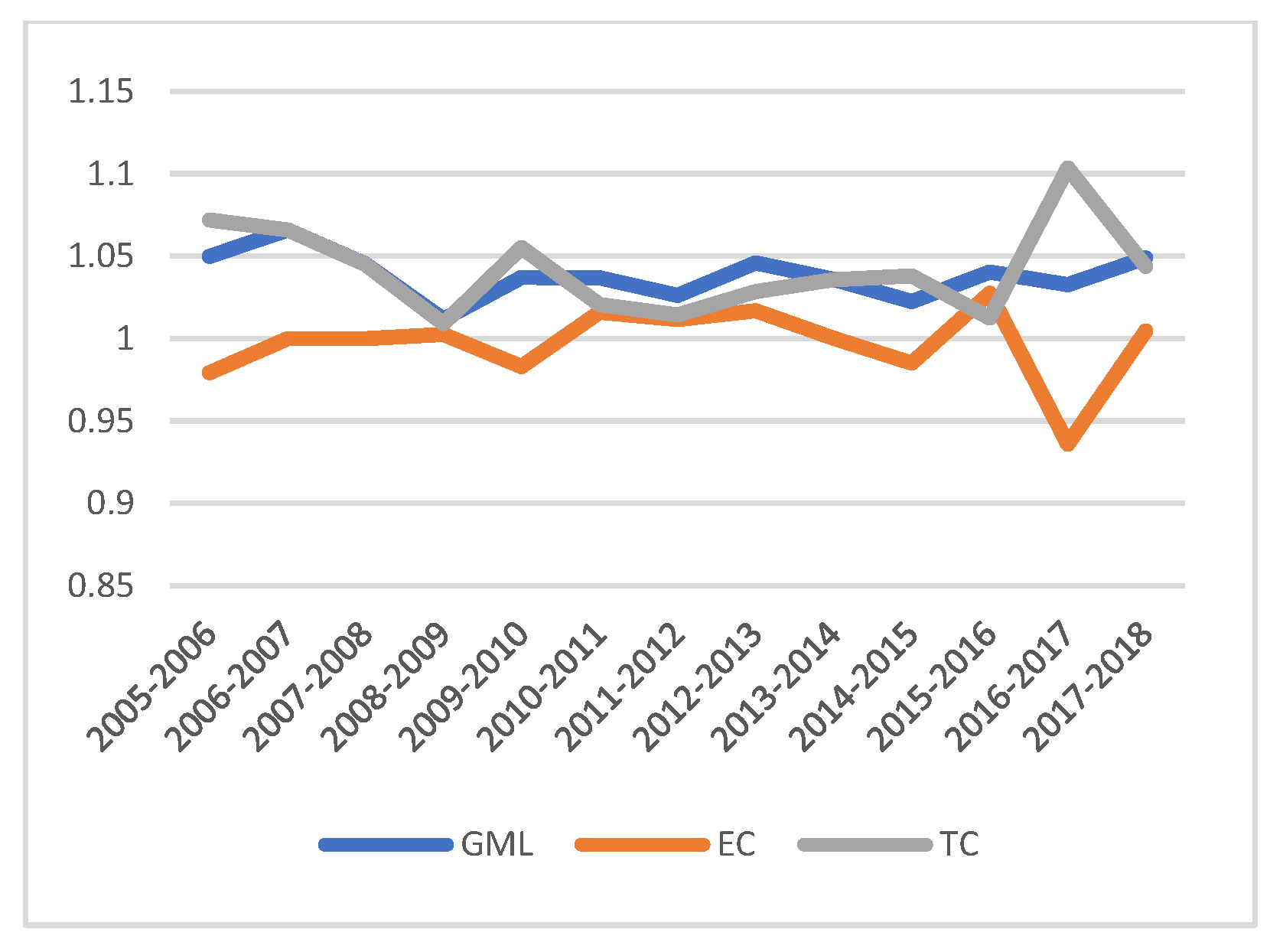 Energies 16 02733 g002 Energies 16 02733 g002