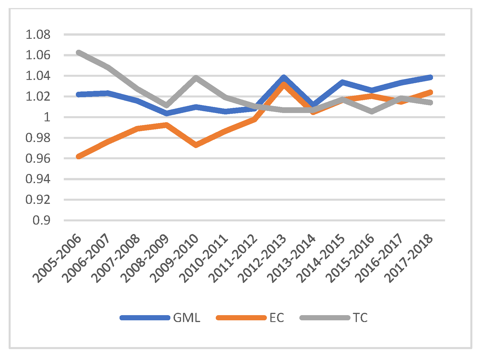 Energies 16 02733 g003 Energies 16 02733 g003